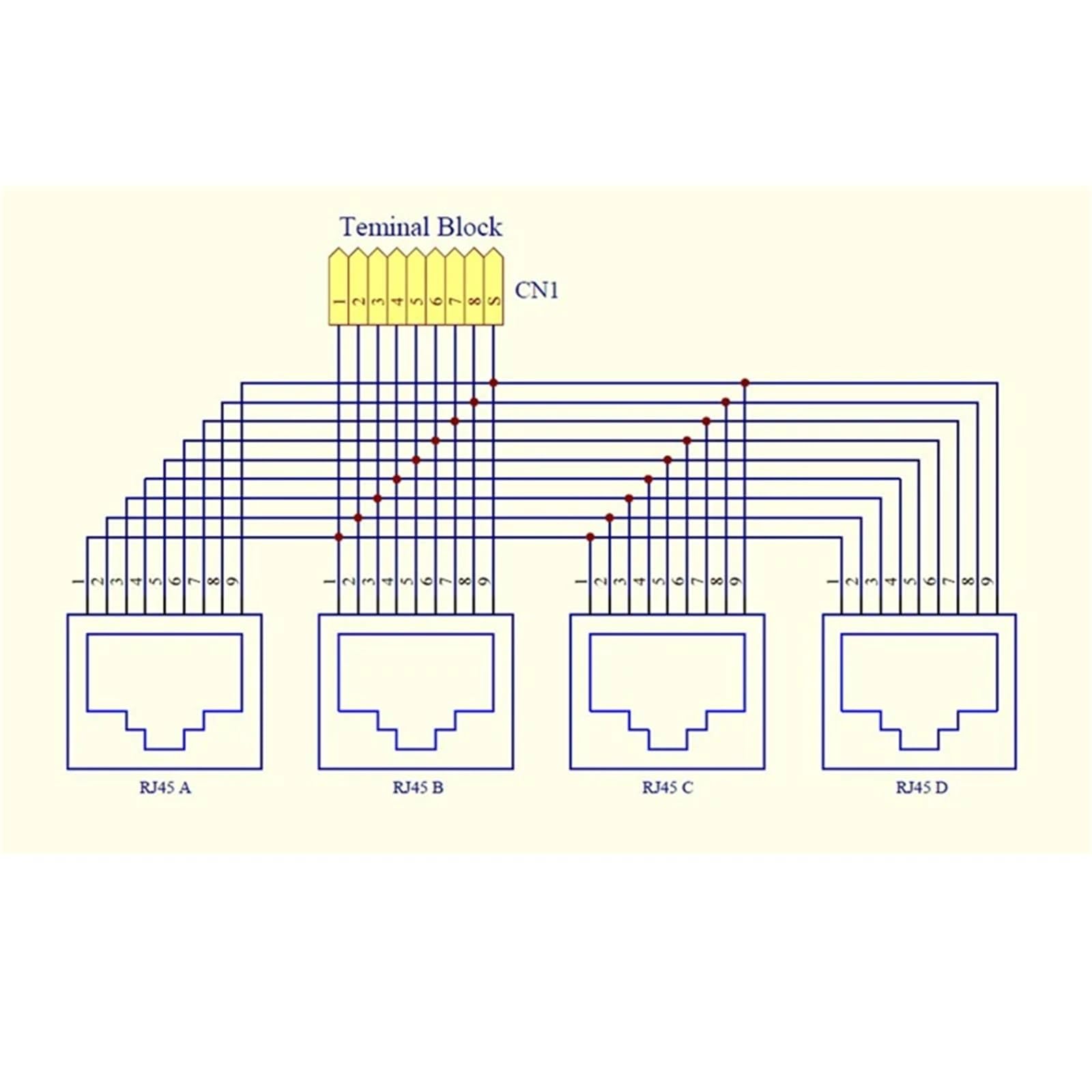 Moduł RJ45 do montażu na szynie DIN, 6-drożna płyta rozdzielcza RJ45 8P8C, listwa zaciskowa, złącze (bez bagażnika)