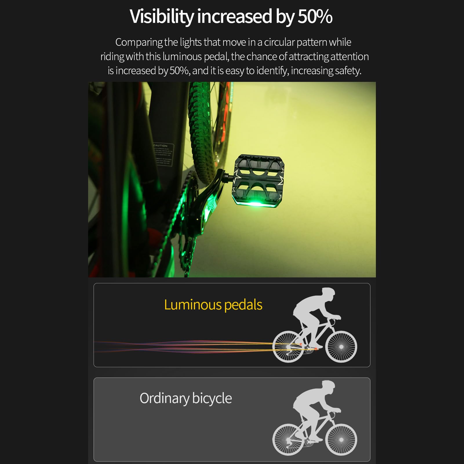 CHICIRIS LED-Fahrradpedale, Wiederaufladbare Beleuchtete Pedale aus Aluminiumlegierung, 360-Grad-Sichtbarkeit, 7 Beleuchtungsmodi, Sicherheitszubehör für Nächtliches Radfahren auf