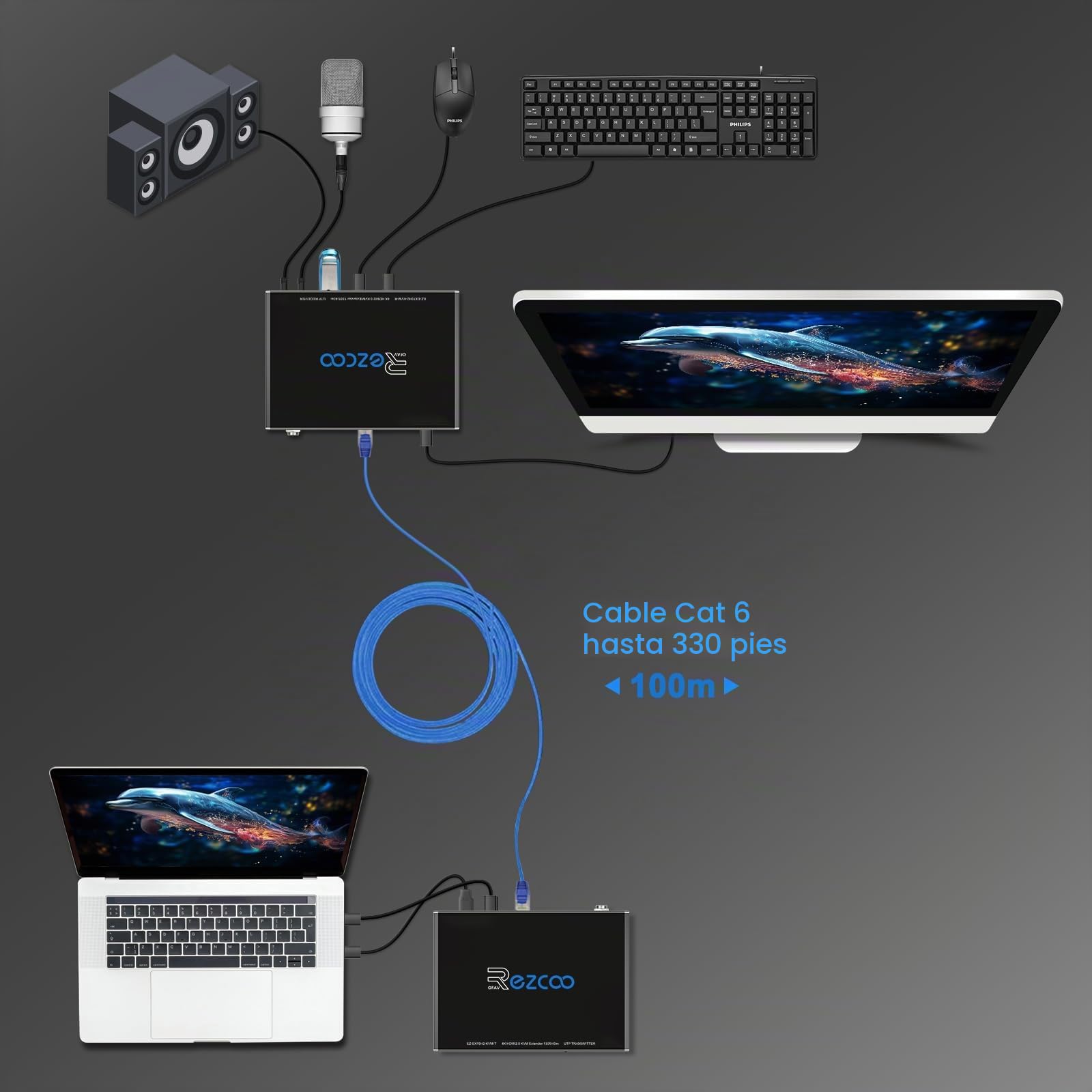 ROFAVEZCO 4K HDMI KVM Extender USB sin comprimir 4K 60Hz HDR Single Over Cat5e/6 hasta 300 pies 3 puertos USB 2.0 Hub POE RS232 EDID 3,5 mm Audio estéreo y micrófono 70H2KVM