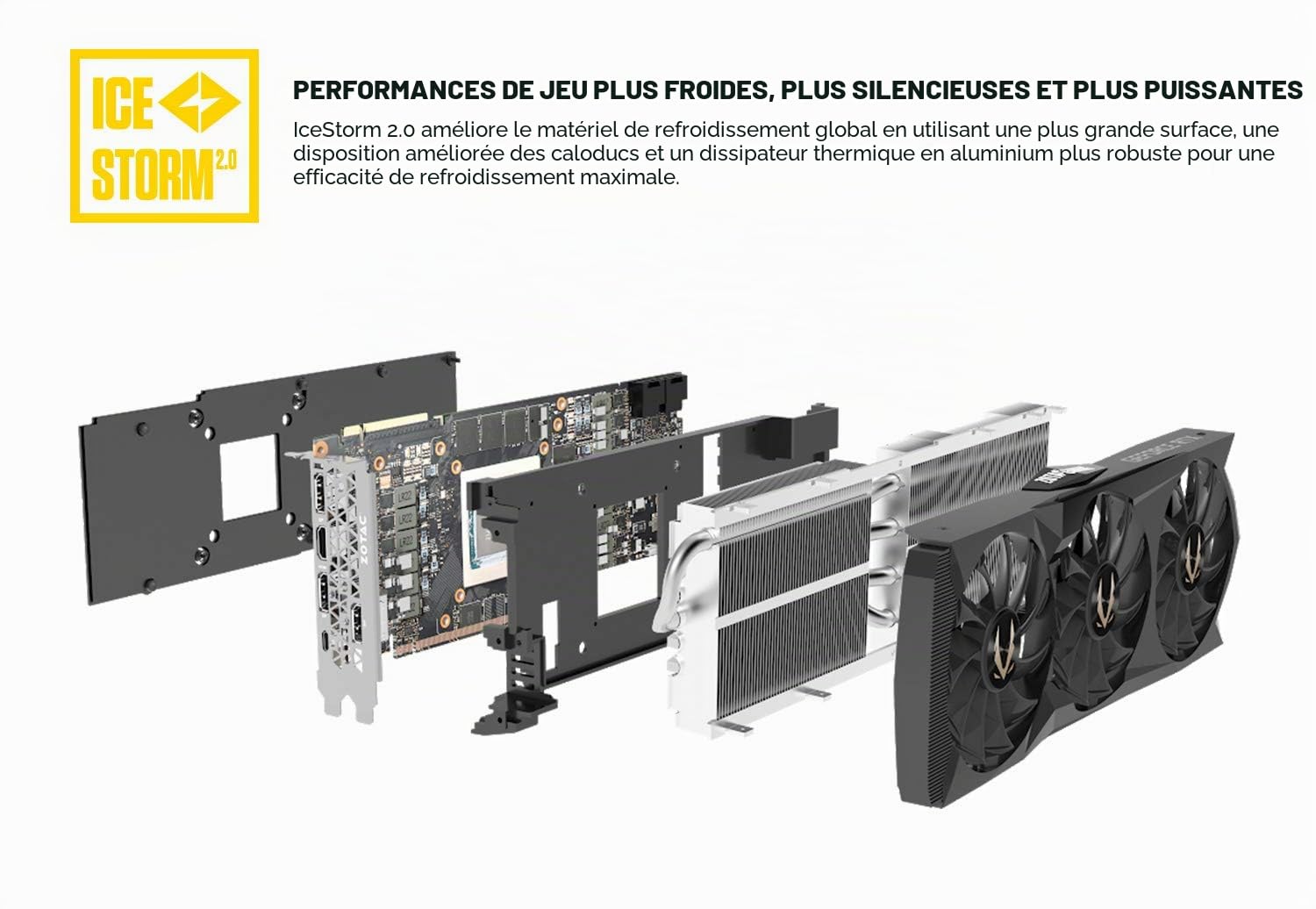 Zotac Gaming GeForce RTX 2080 Ti Carte Graphique Triple Ventilateur 11 Go GDDR6 352 Bits Spectra RGB LED Plaque arrière en métal – ZT-T20810F-10P