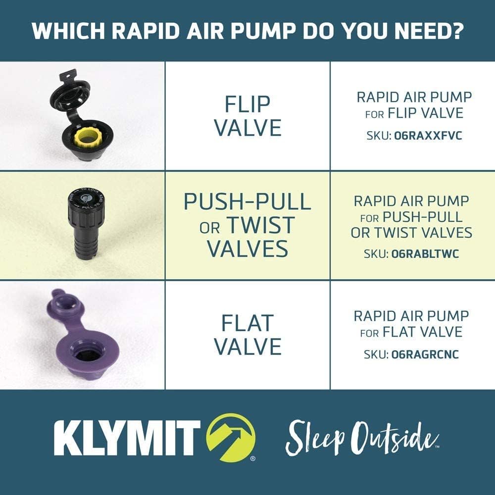 Klymit Rapid Roll