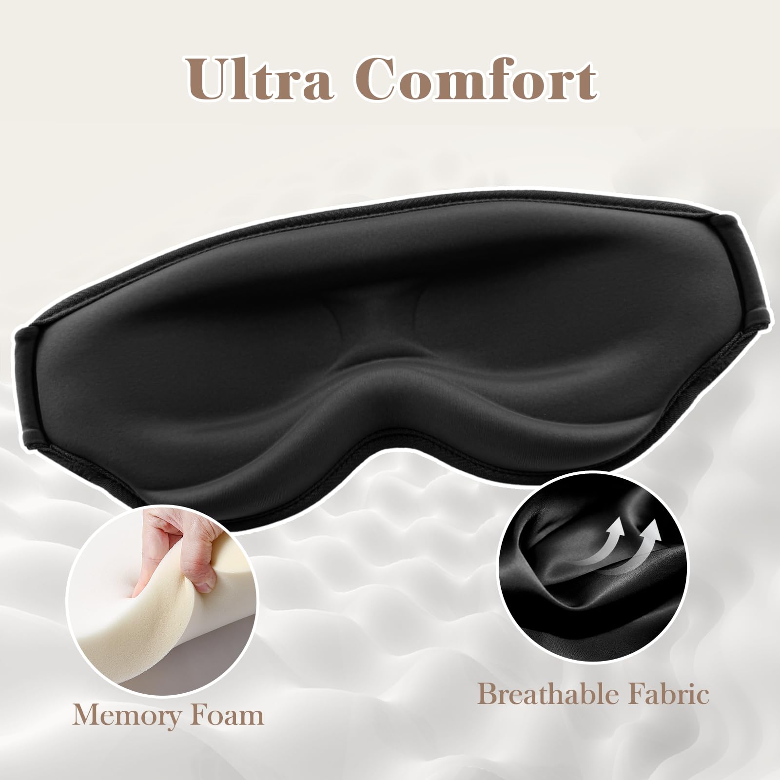 3D Cooling Eye Mask Sleep Mask for Men & Women, 100% Pressure-Free & Light Block-Out Eye Mask for Sleep with Easy Adjustable Strap, Night Eye Cover for Travel, Black