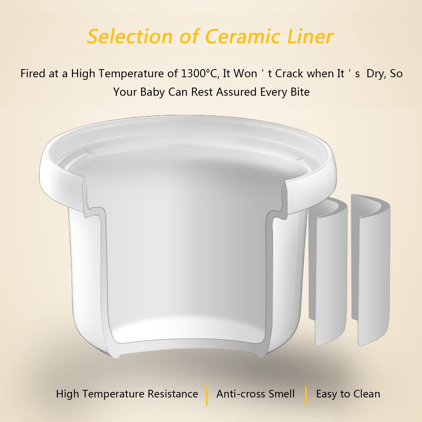 Olla cocción Lenta Digital 1,5 l con Revestimiento cerámica, Olla multifunción para cocinar al Vapor, Olla eléctrica Inteligente para hogar con función Reserva 10 h y 6 configuraciones cocción
