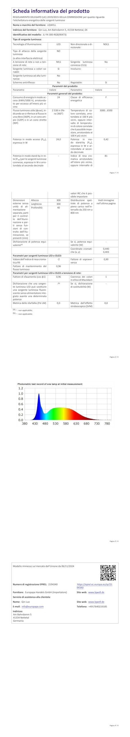 LQWELL® LED Plafoniera Dimmerabile con Telecomando, 24W 2500LM 3000-6500K RGB, Illuminazione da Soffitto Rotonda e Piatta IP44 per Soggiorno Camera da Letto Sala da Pranzo, 300 * 40mm