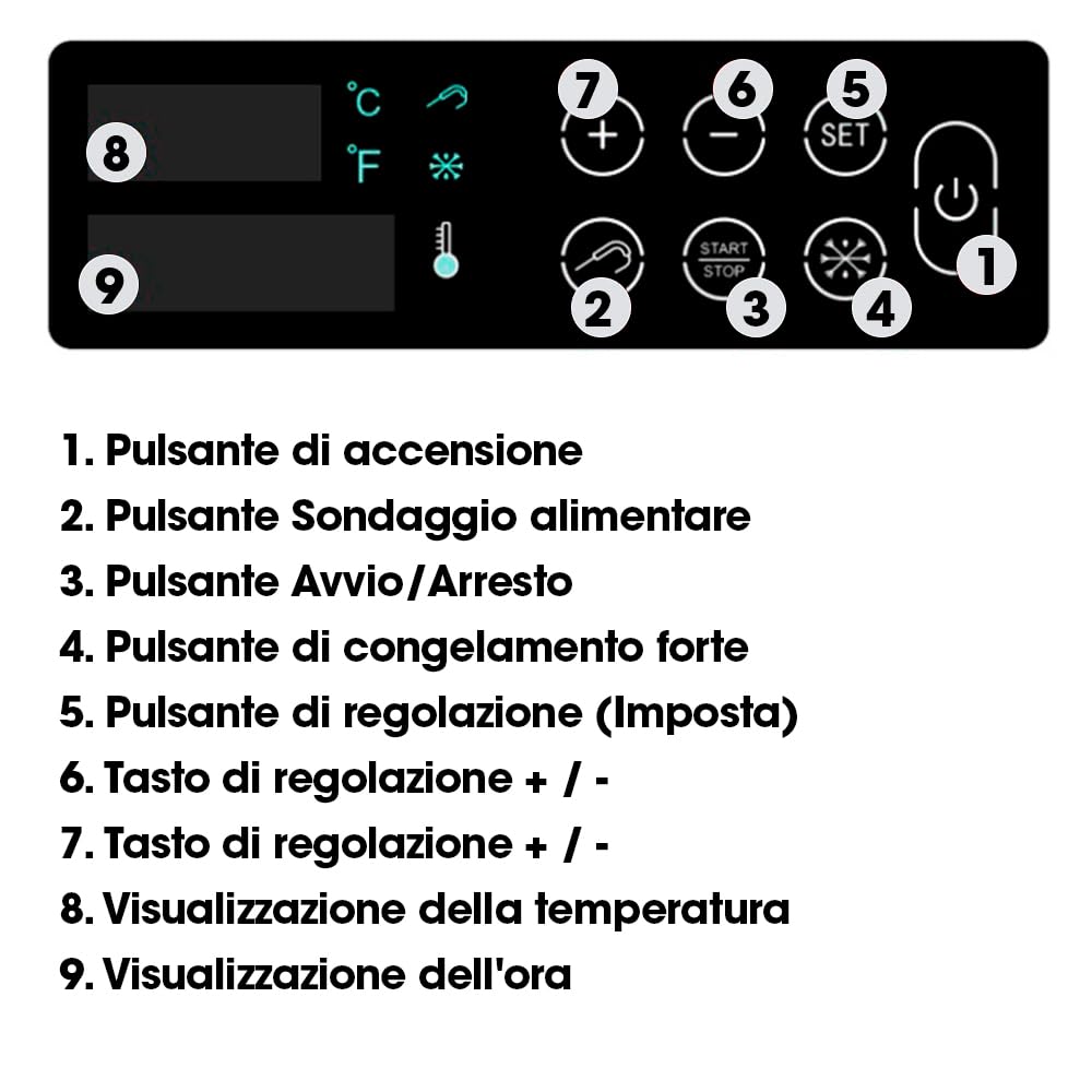 Vesta Precision Abbattitore di Temperatura BF100 per Raffreddare e Congelare gli Alimenti in Tempi rapidi | Congelatore a Pozzetto Compatto con 1 Vassoio incluso (capacità di 2) | Camera 33,5x30x20cm