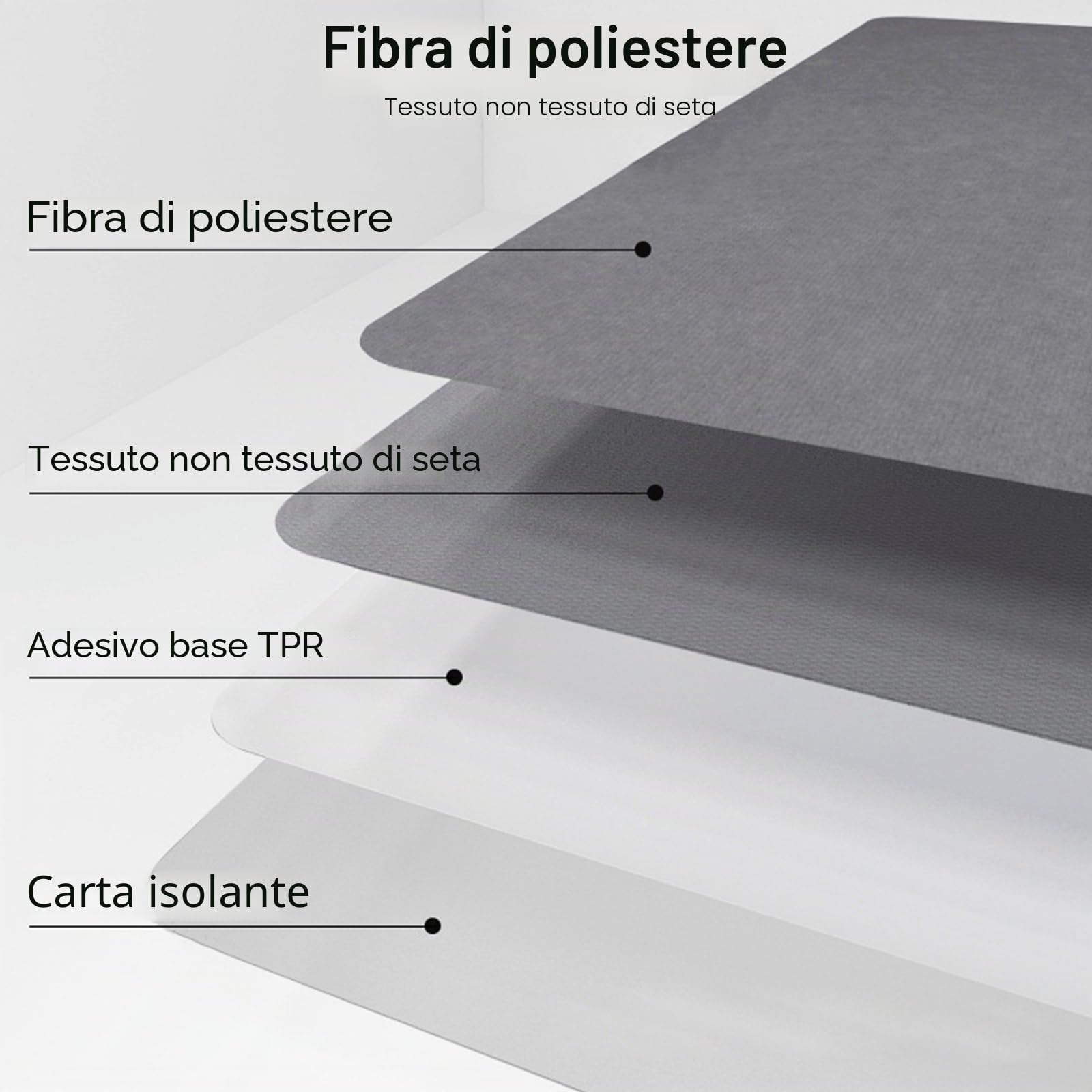 105x120cm Tappetino per sedia da ufficio,Grigio Tappeto Salvapavimento Antiscivolo,Tappeto Sedia Gaming,Tappeto per Sedia con Ruote,Tappetino Pavimenti per Parquet e Piastrelle.