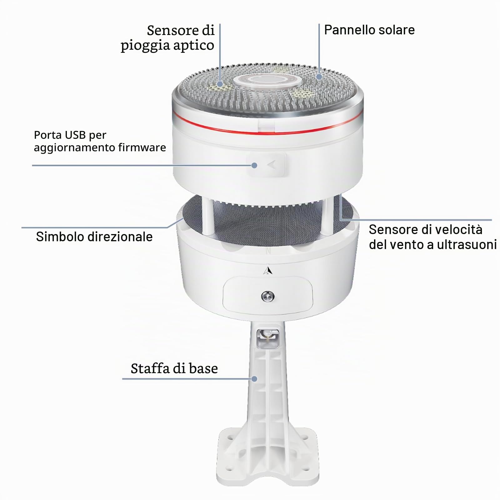 ECOWITT WIFI stazione meteo WS3912 con display LCD da 7,5 pollici per uso domestico, 3 in 1 Sensore meteo senza fili WS85 con pannello solare + un sensore di temperatura-umidità per esterni WN32