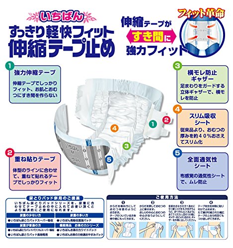 Amazon | いちばん すっきり 軽快フィット 伸縮 テープ止めタイプ L