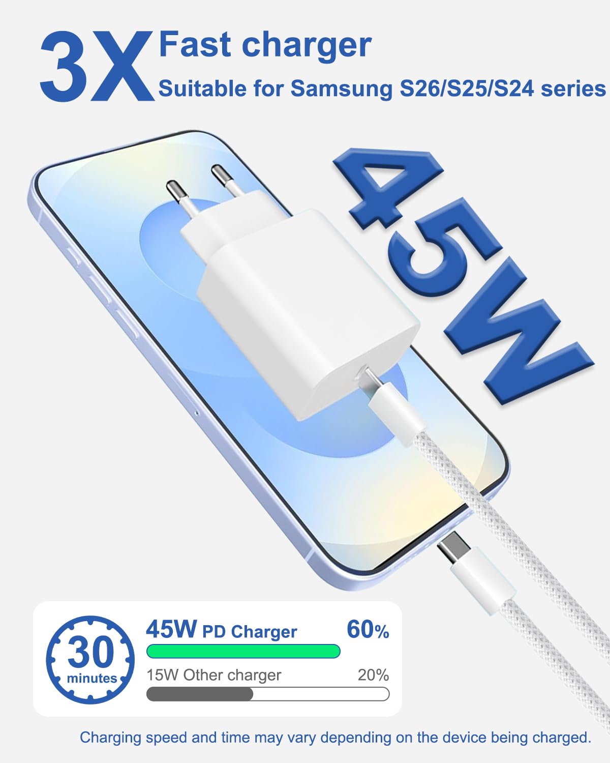 Ładowarka USB C 45W Szybka Ładowarka do Samsung Galaxy S26 S26+ S26 Ultra S25 S24 S23 S22 A56 A55 Z Fold 7 6,Wtyczka USBC z Kablem USBC 2M Adapter ładujący UsB C Zasilacz ładująca USb C Power Adapter
