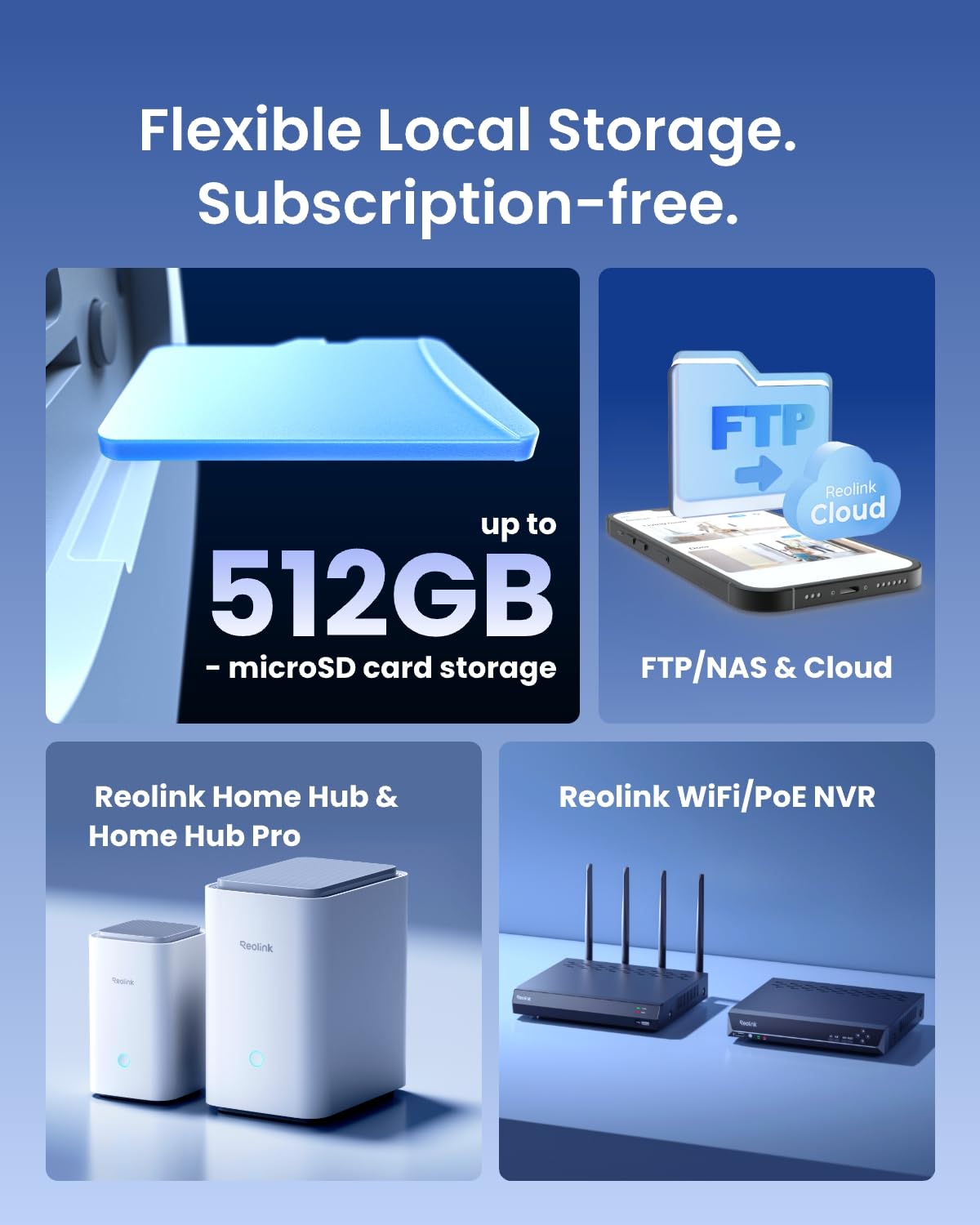 Kamera zewnętrzna Reolink 4K Wi-Fi 6 z reflektorem 3000 lumenów, przewodowa kamera Wi-Fi z widokiem 180°, ściemniane światło (3000K~6000K), inteligentne wykrywanie, Elite Floodlight WiFi