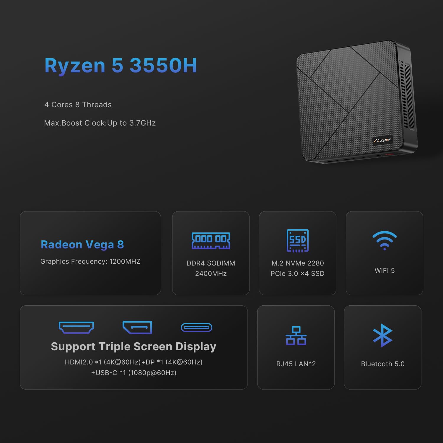 AS1 Mini PC Ryzen 5 3550H 16GB 512GB SSD - Dettaglio