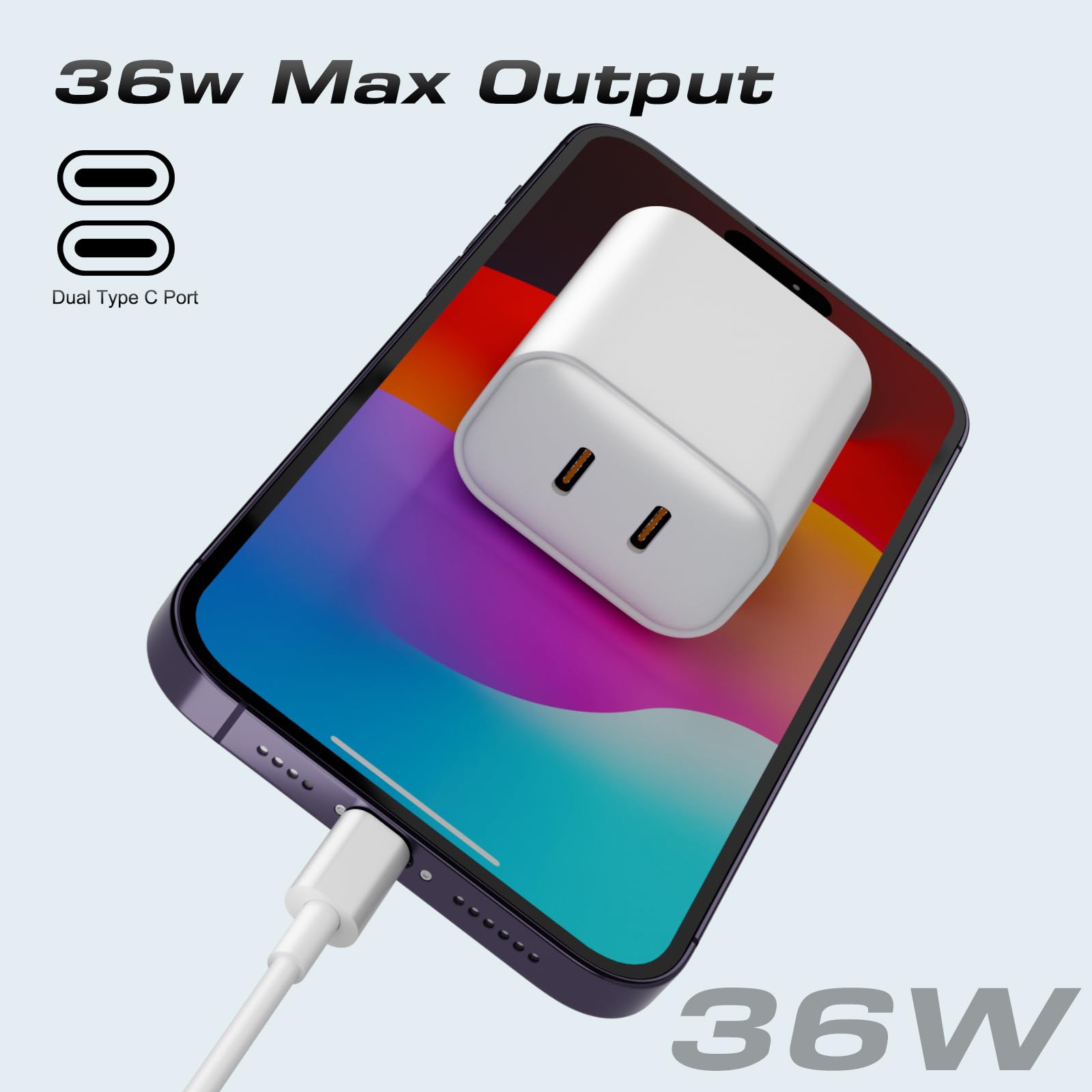 USB C Charger Block for iPhone 16 15, 2 Pack PD 36W Dual Port USB C Plug Wall Fast Charger Adapter with 6FT Fast Charging Cable