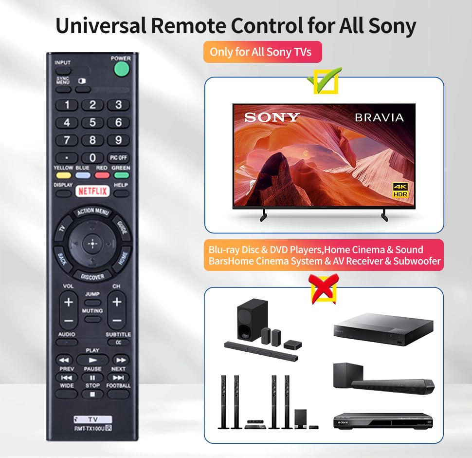 Sony Sound Bar Remote Control Htz9rf Sony Voice Replacement Remote - Main Image
