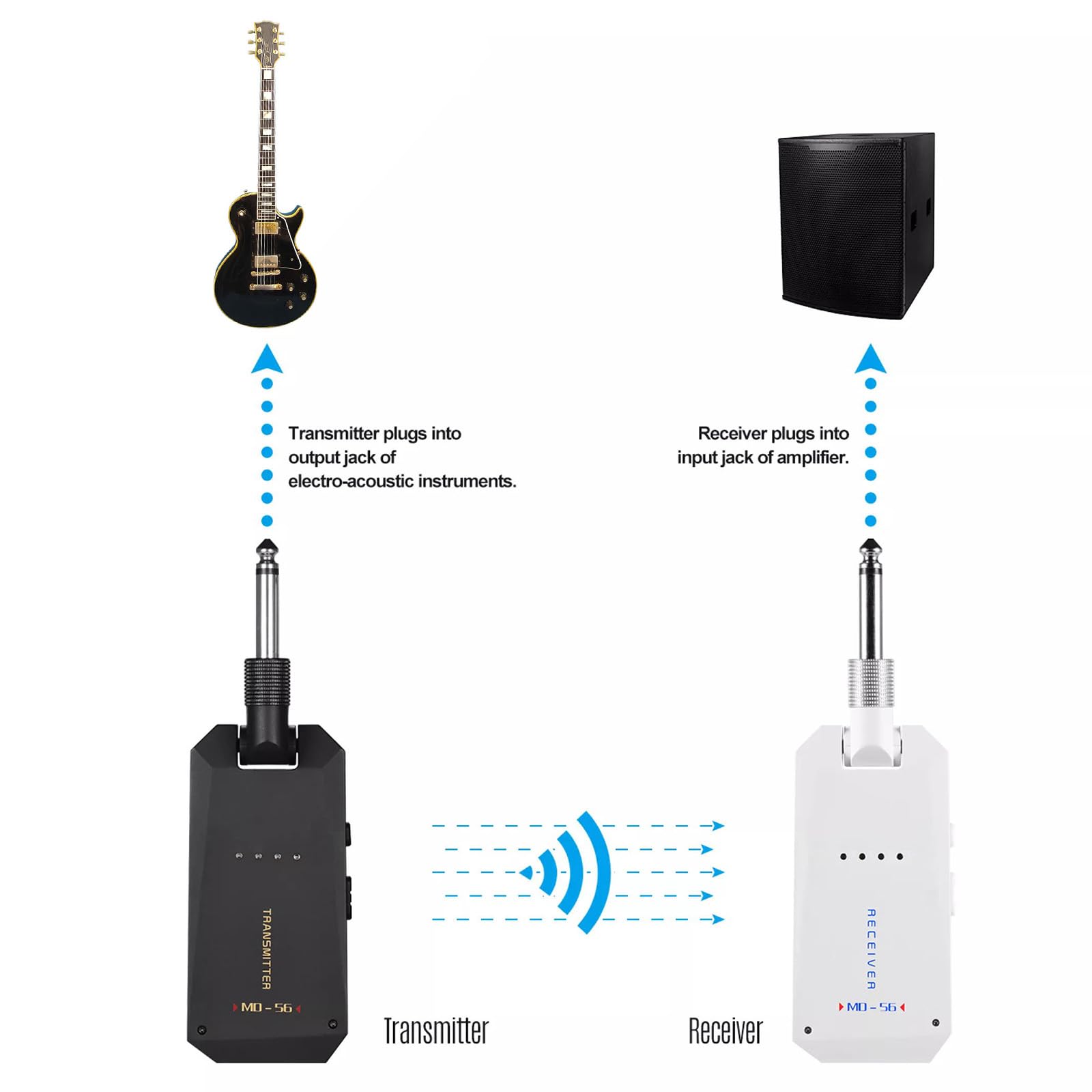 Bezprzewodowy system Guitar MD-5G Wireless 5.8G Guitar System wielokrotnego ładowania, bezprzewodowy odbiornik AV nadajnik i odbiornik ISM, opaska do elektrycznego wzmacniacza basowego,