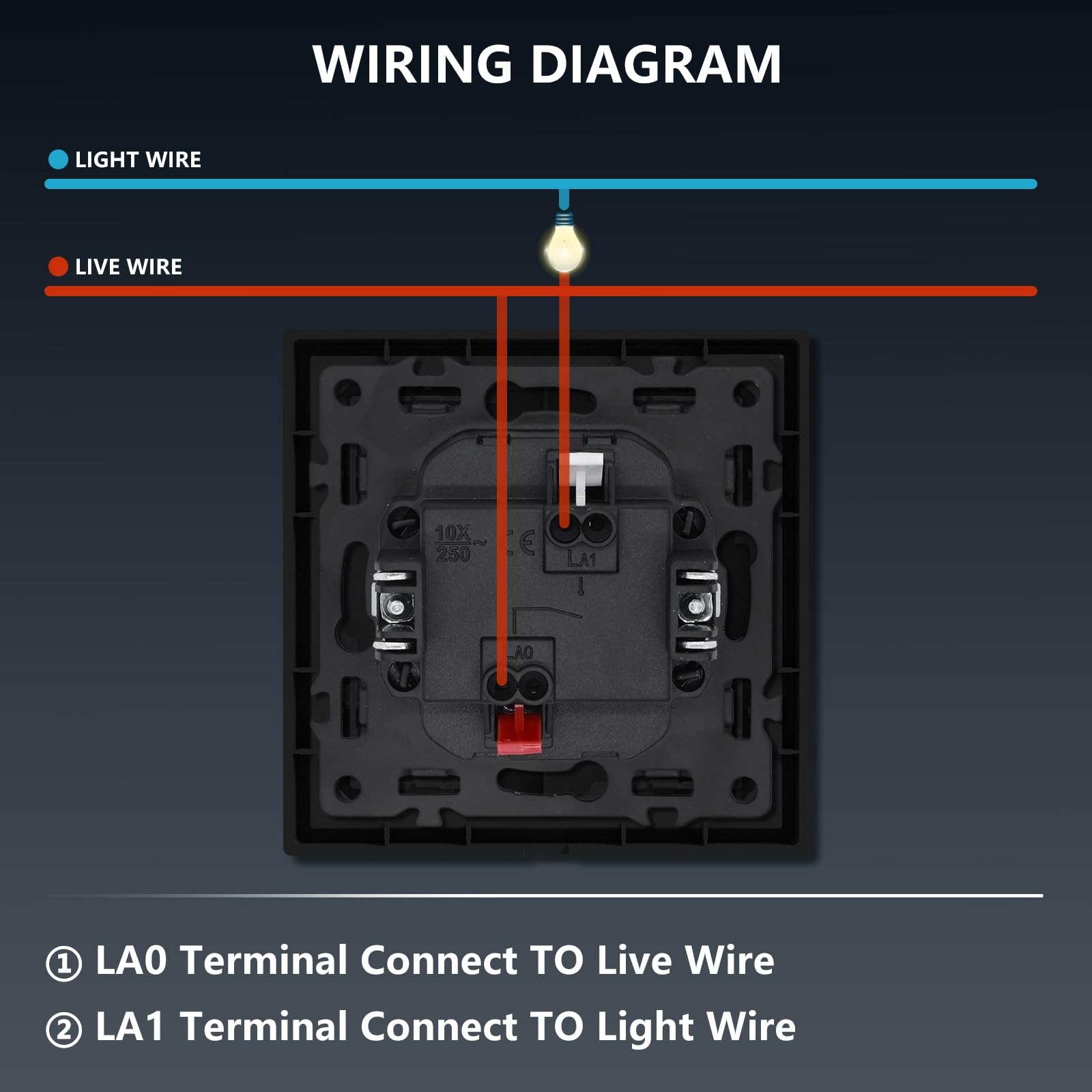 BSEED Interruptor Empotrado, Interruptor Pulsador con Terminal Enchufable, 1 Gang 1 Vía Light Switch con Indicador Luminoso LED y Marco de PC, Negro, 80X80mm