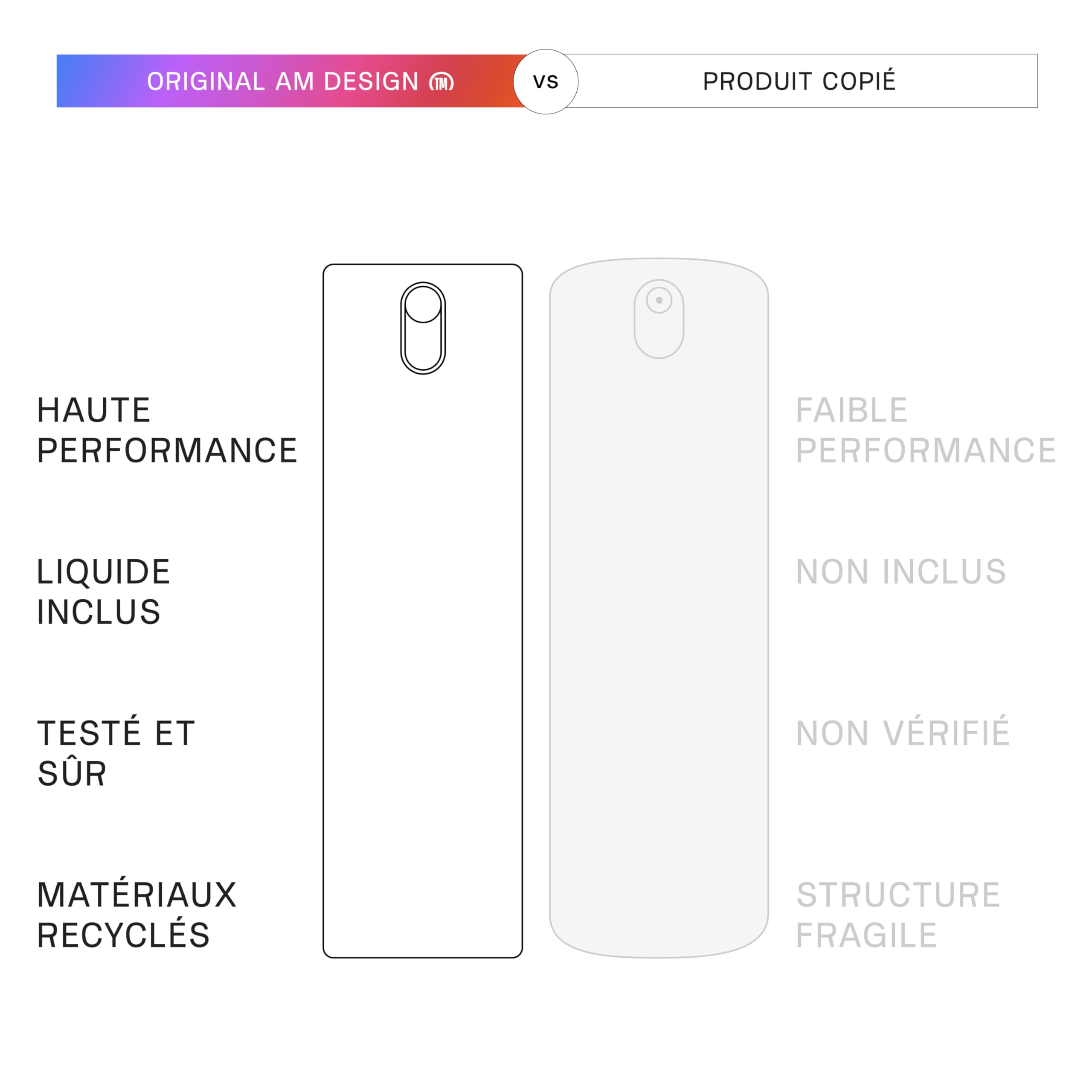 am Kit Nettoyage Écran Voiture et Écrans Tactiles – Spray 200 ml, Chiffon Microfibre et Nettoyant Lunettes pour TV, Ordinateur, Smartphone et Tablette, 2 Pièces, Noir, Gris