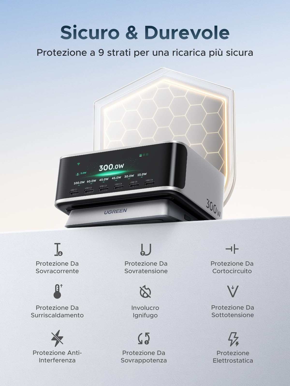 UGREEN Nexode Pro 300W Caricatore USB C Ricarica Rapido Schermo TFT | PD 3.1 Allimentatore 140W Max 8 Porte Compatibile MacBook iPhone 17 Pro Max Air iPad PPS 45W Galaxy S26 Pixel Steam Deck