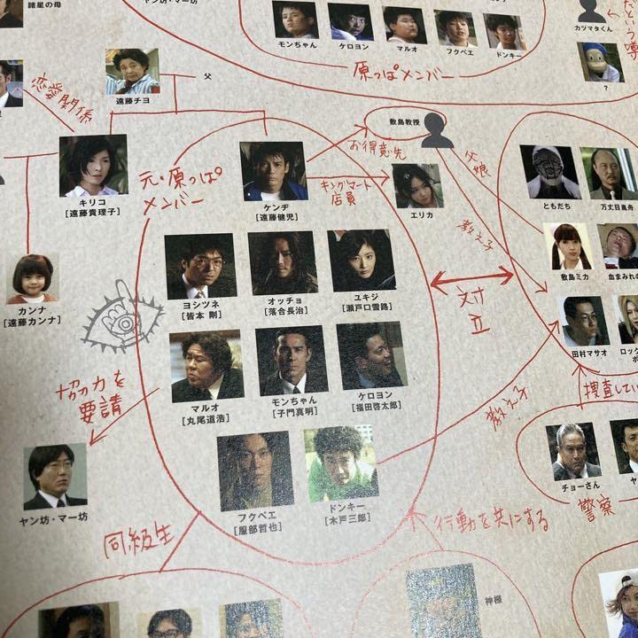 パンフレット 映画 Amazon.co.jp: 1992年映画パンフレット 紅の豚 宮崎駿・監督 希少