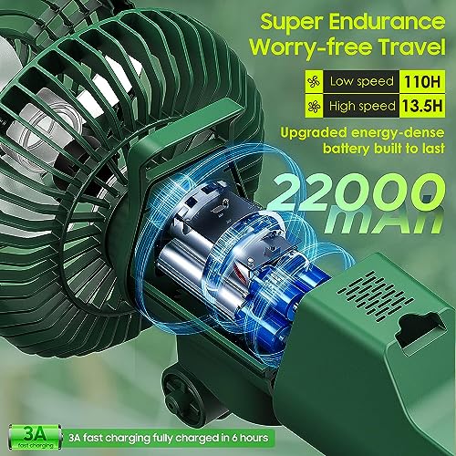 22000mAh-Portable-Camping-Fan-with-LED-Lantern-360Auto-Rotating-Outdoor-Tent-Fan-Rechargeable-Battery-Operated-USB-Clip-On-Desk-Fan-with-Stepless-Speed-Timer-Hanging-Hook-for-Outdoor-Home-Green