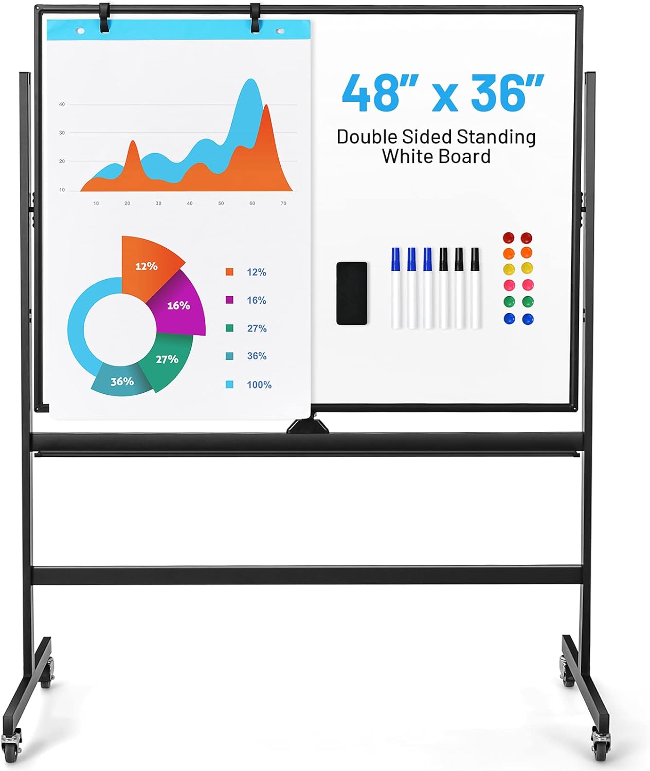 Giantex DoubleSided Dry Erase Mobile Whiteboard