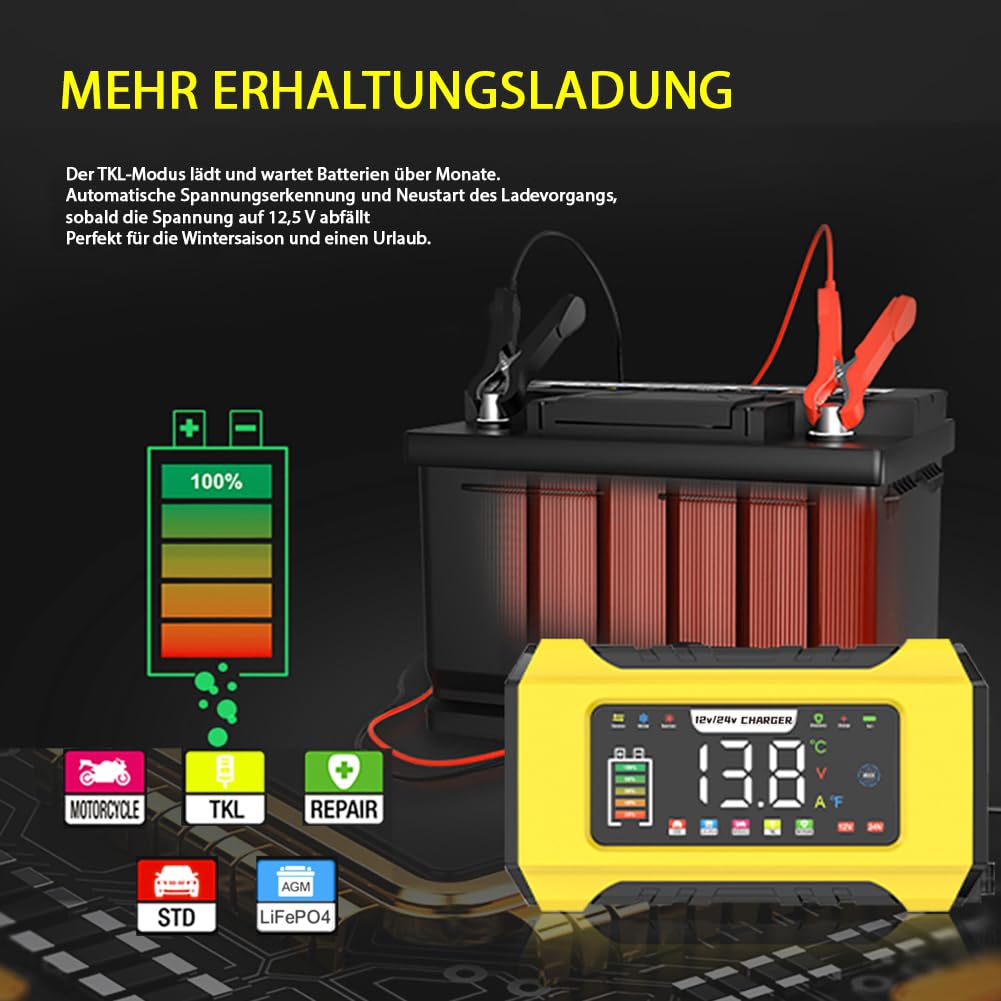 15A Autobatterie Ladegerät, 12V 24V Batterie Ladegerät 9-stufiges Intelligentes Ladegerat Autobatteri mit LCD-Bildschirm für Auto, AGM, Gel Blei-Säure-Batterien und LiFePO4-Batterien