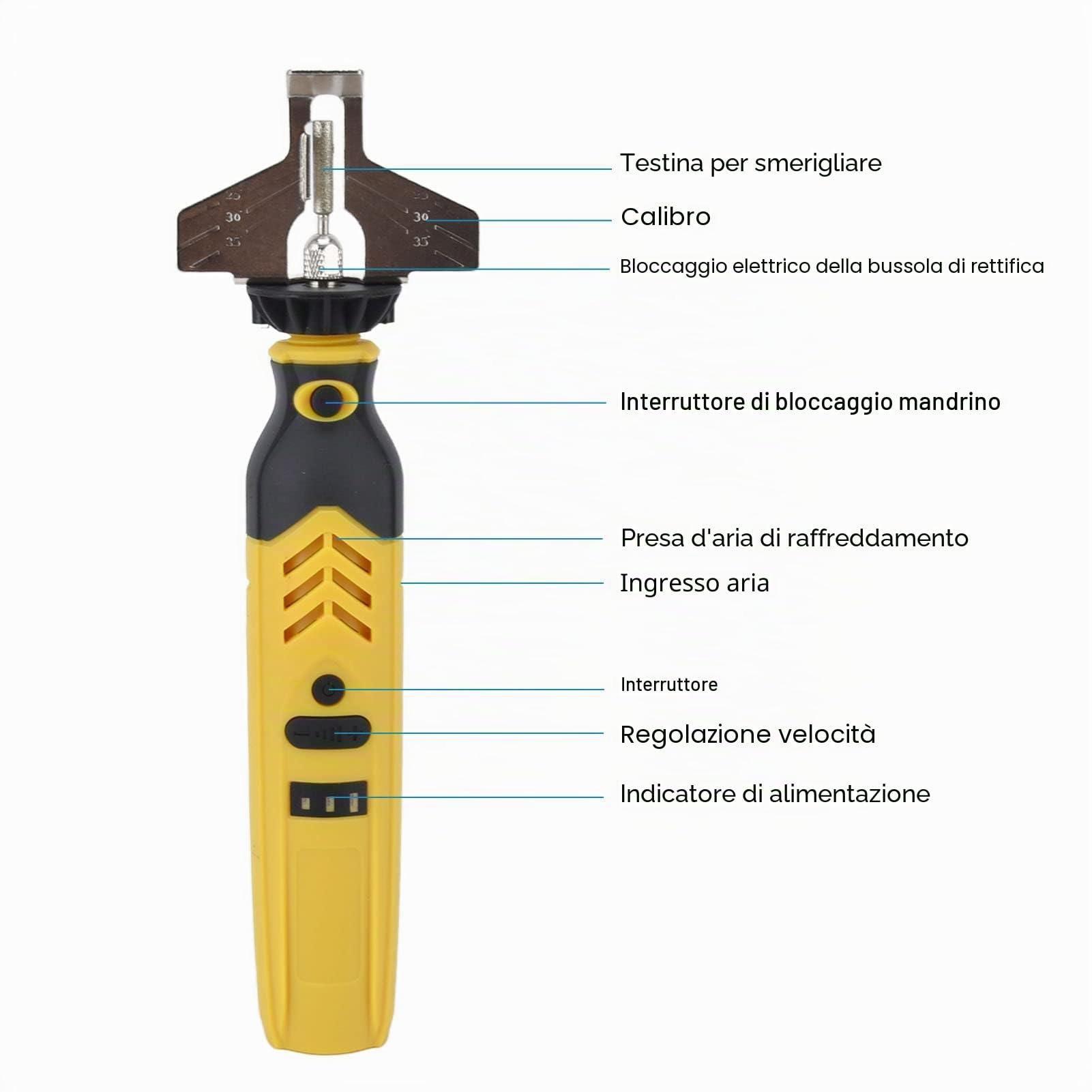 SIXRUN Affilacoltelli per Motoseghe Elettrico, 18 Pezzi Ricarica USB DC3.6V 2000mAh Kit Affilacoltelli per Motoseghe con Batteria al Litio con Ruote per Affilare e Attacco Angolare per