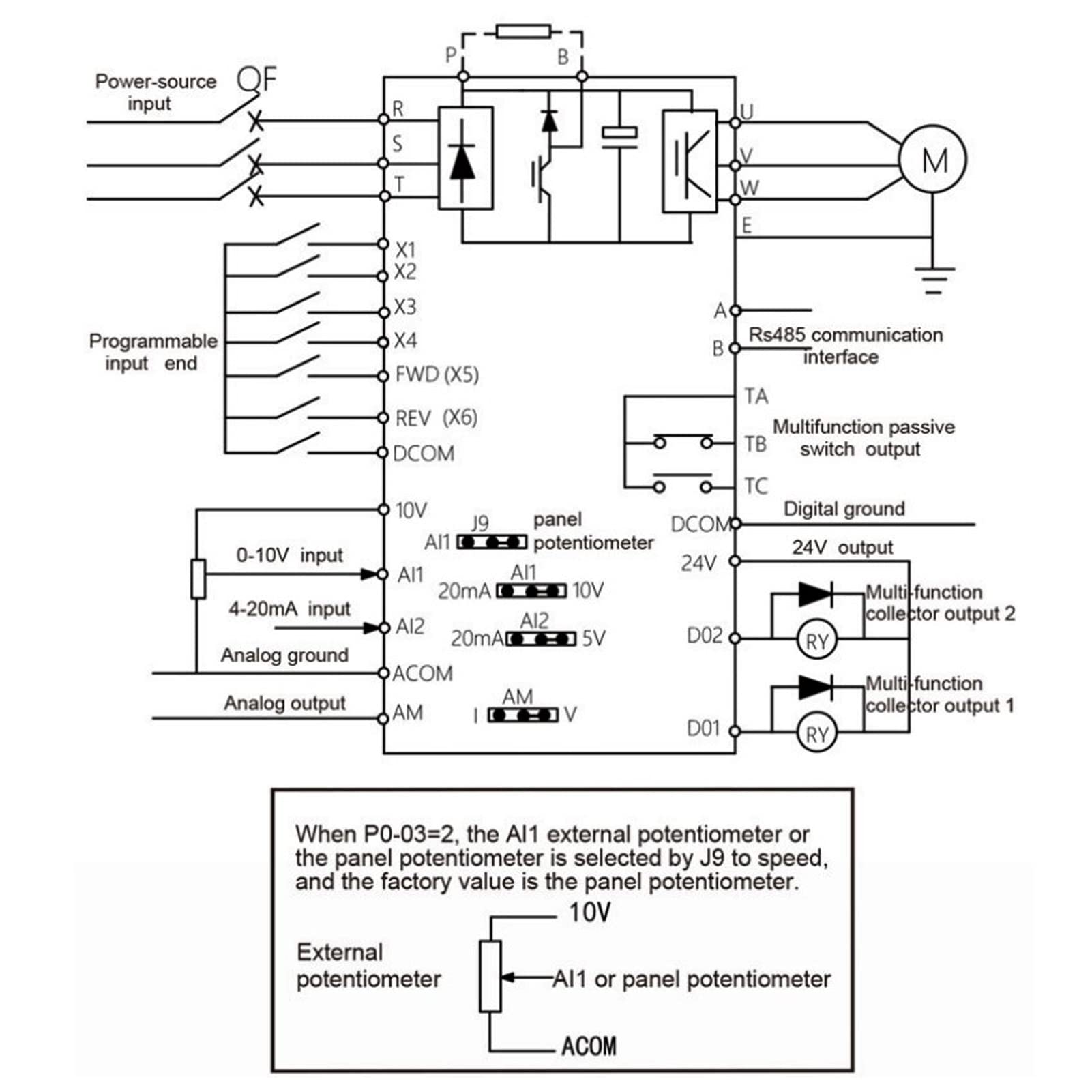 VFD Inverter , 32A Corrente nominale 3 fasi AC 380V 15KW Azionamento variabile di frequenza per motore