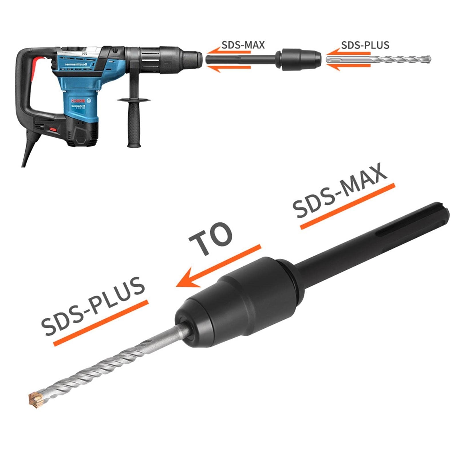 Zestaw 2 adapterów SDS Max na SDS Plus do wiertarek udarowych ze stali