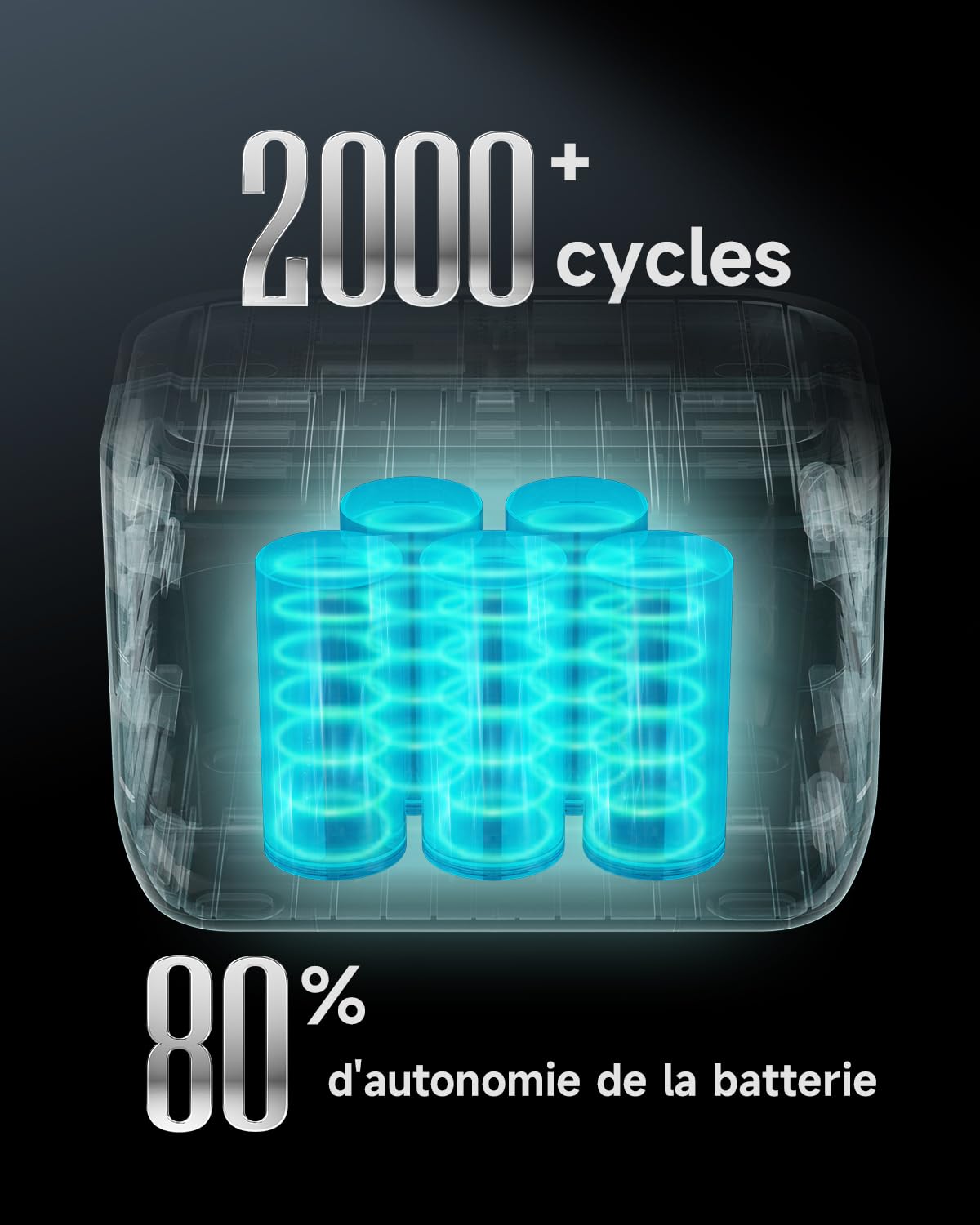 ALLPOWERS SOLAX P100 station électrique portable 99.2Wh/31000 mAh