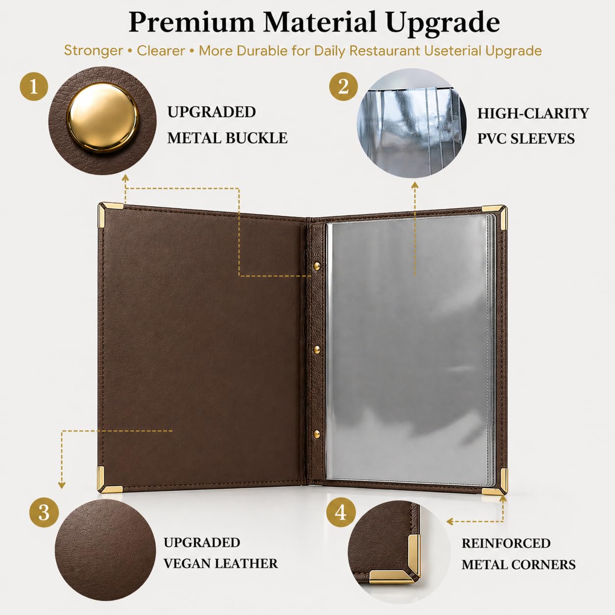 Set di 2 Portamenu A4 in Similpelle Marrone Caffè – 14 Facciate – Porta Menu Elegante, Antimacchia e Durevole per Locali di Ristorazione