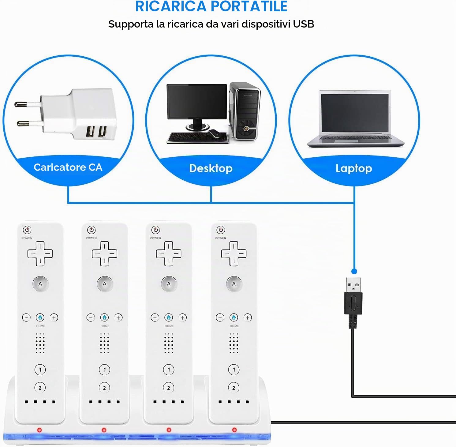 Stazione di Ricarica per Controller WII 4 in 1, Stazione Di Ricarica con 4 Batterie Ricaricabili Da 2800 Mah e Indicatori LED per Il Controller Wii（Bianco）