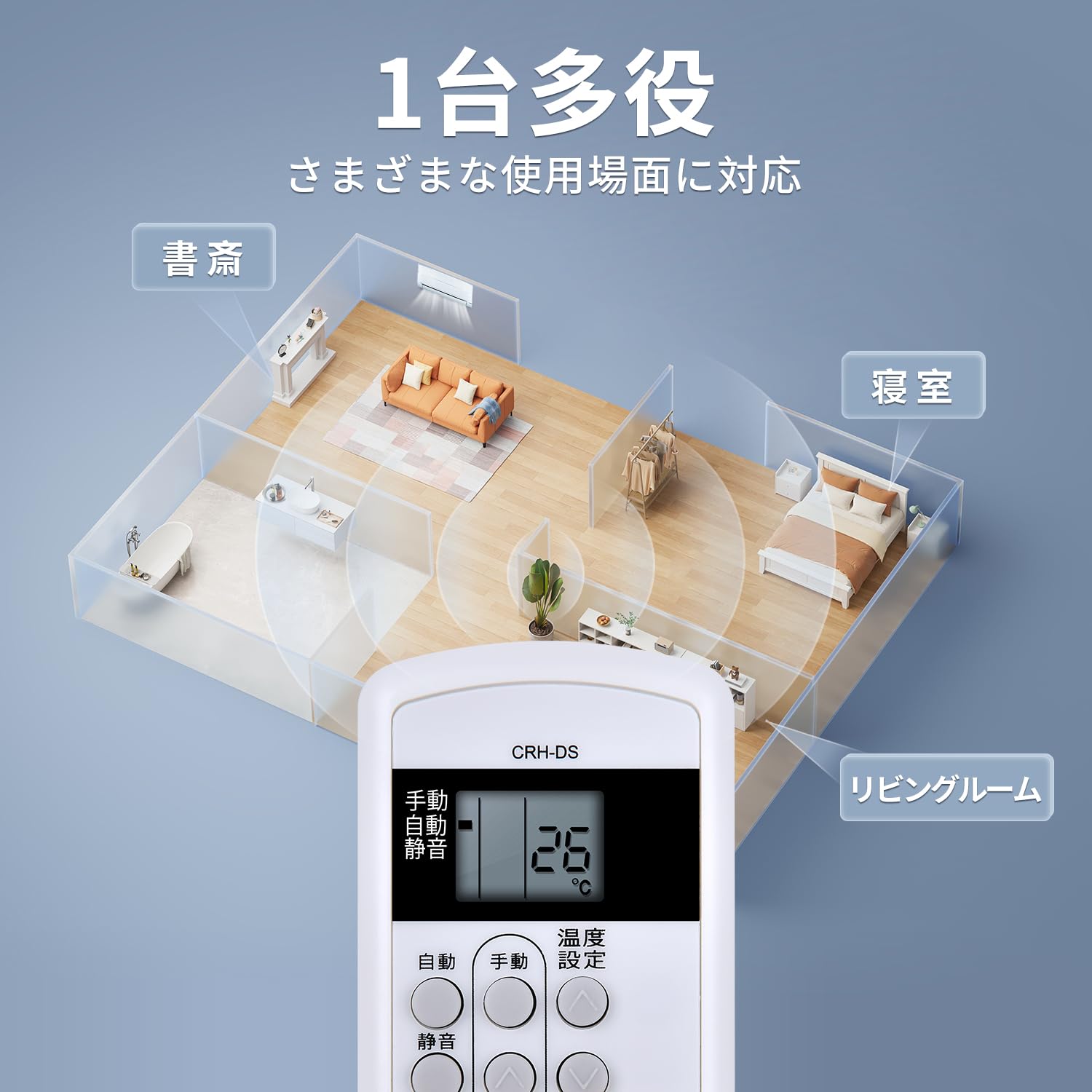 Amazon.co.jp: ヒーターリモコン for CORONA コロナルームヒーター