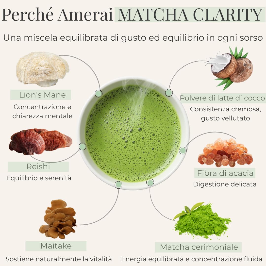 Matcha Clarity – Tè Matcha Cerimoniale con Funghi Adattogeni – Lion’s Mane, Reishi & Maitake – Energia Naturale & Concentrazione – Vegano, Senza Zuccheri Aggiunti – 25 Tazze (100 g)