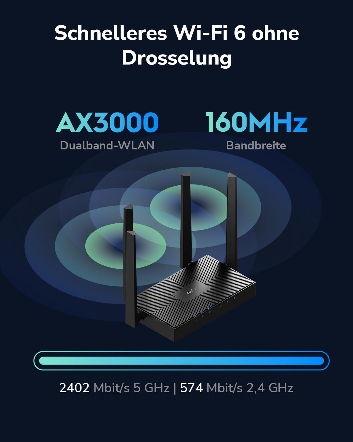 Cudy WR3000E AX3000 Gigabit-Dualband-WLAN-6-Mesh-Router, MU-MIMO, OFDMA, WireGuard, OpenVPN, WPA3, Cudy Mesh Und App Unterstützt