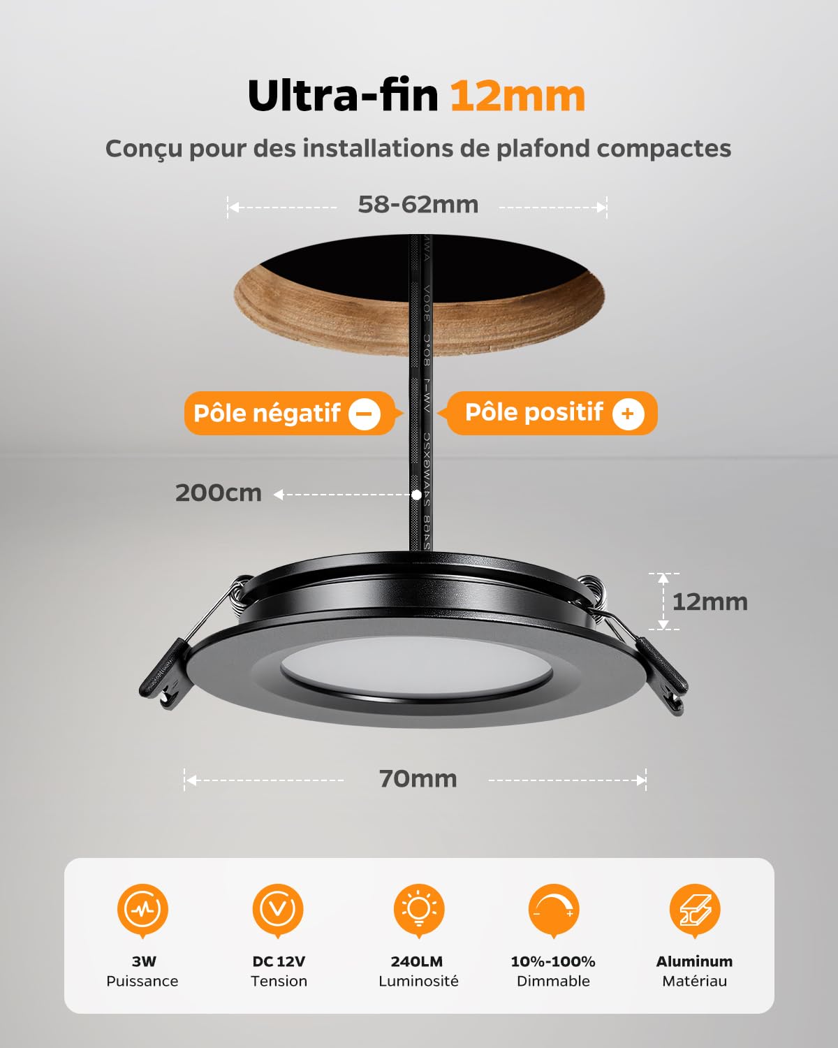 Sanyoung Spot LED Encastrable 12V Camping-car, 3W Alu Spot Extra Plat Dimmable 3000K Blanc Chaud 240LM, IP44 Spots Salle de Bain Trou 58-62mm, Spots LED 12V pour Caravane Van Bateau, Lot de 3, Noir