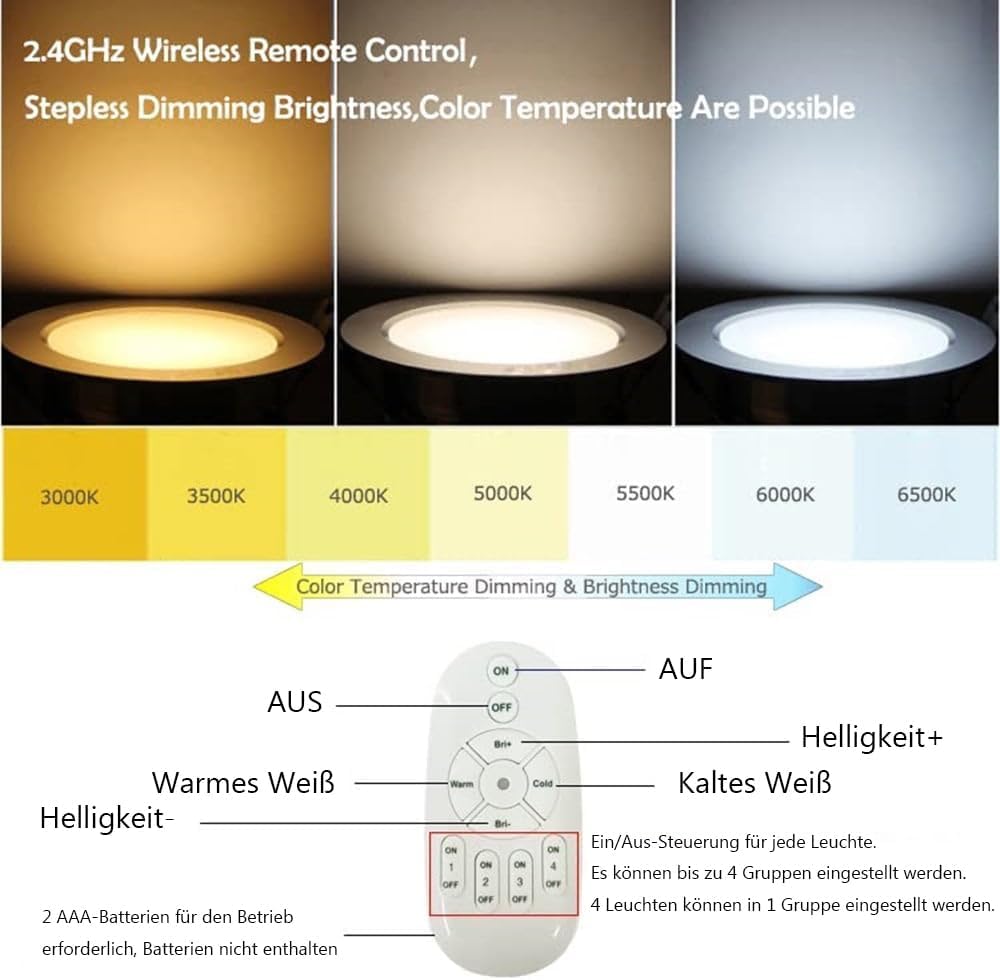 7W Spot Lampe LED Dimmbar,Weiß Wandstrahler mit 1,8 m Schalterkabel und Fernbedienung,1 Packung LED Pflanzenstrahler, Drehbar Licht Kopf für Pflanzen Gemälde Dartscheibe Schrank BD2334