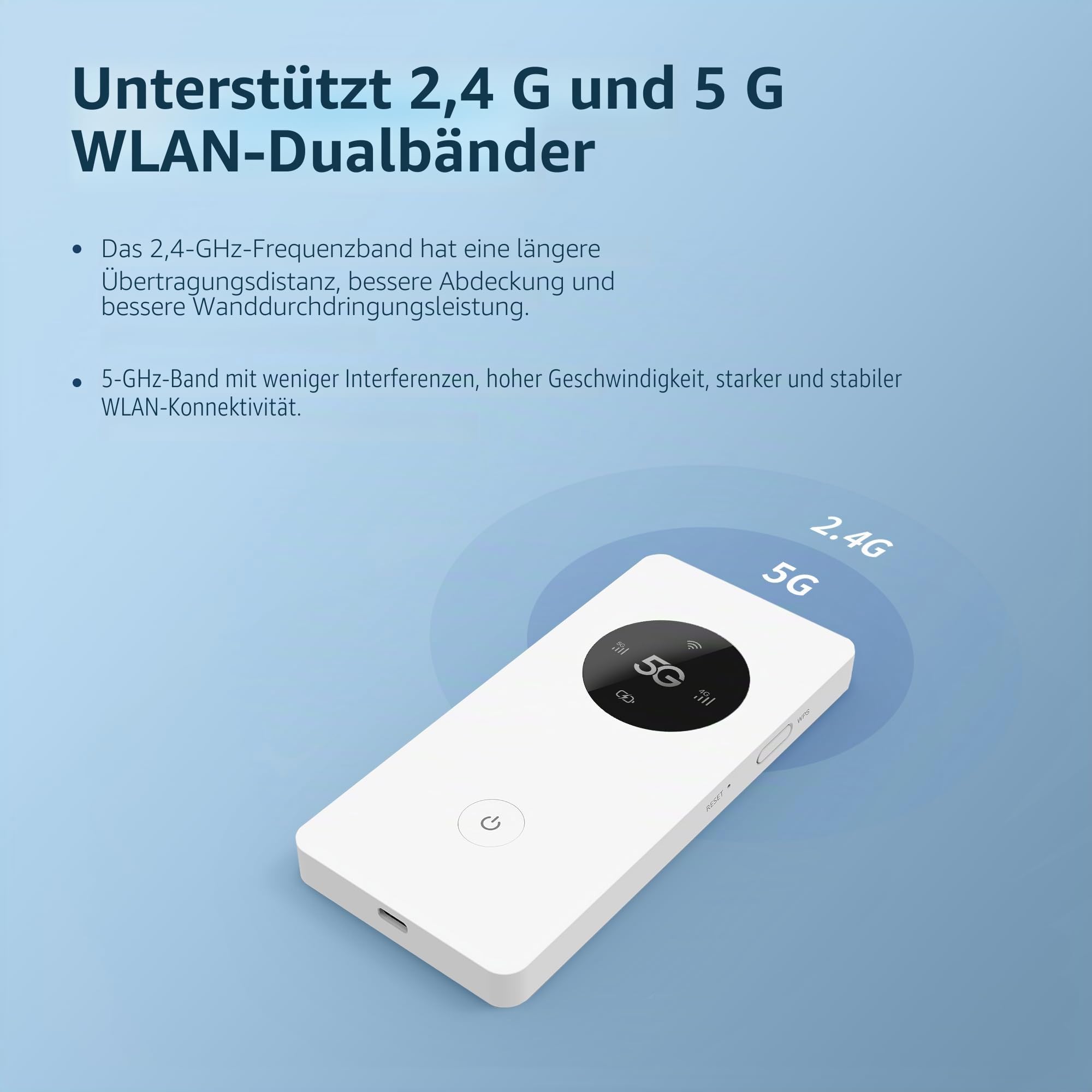 Tragbarer mobiler WLAN-Hotspot,5G-LTE-SIM-Router,2 Gbit/s,5000 mAh wiederaufladbarer Akku,kabelloses USB-WiFi-Modem,ohne Konfiguration,für Reisen und Arbeit,Nicht durchsuchen, APN ändern