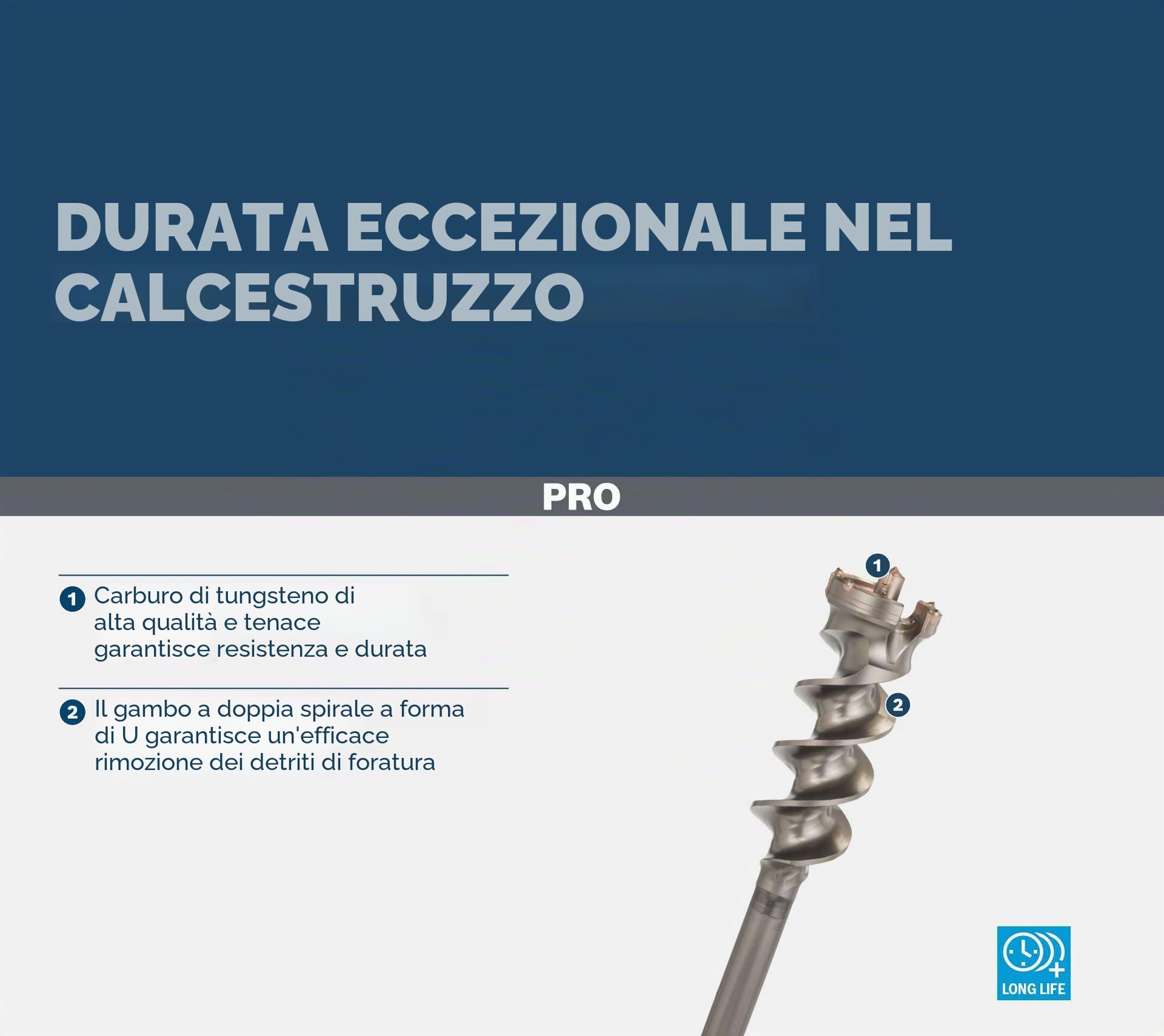 Bosch 1x Punta PRO SDS max Break Through (per Calcestruzzo, Blocco in calcestruzzo, Ø 65,00 mm, Professional Accessorio Martello perforatore)