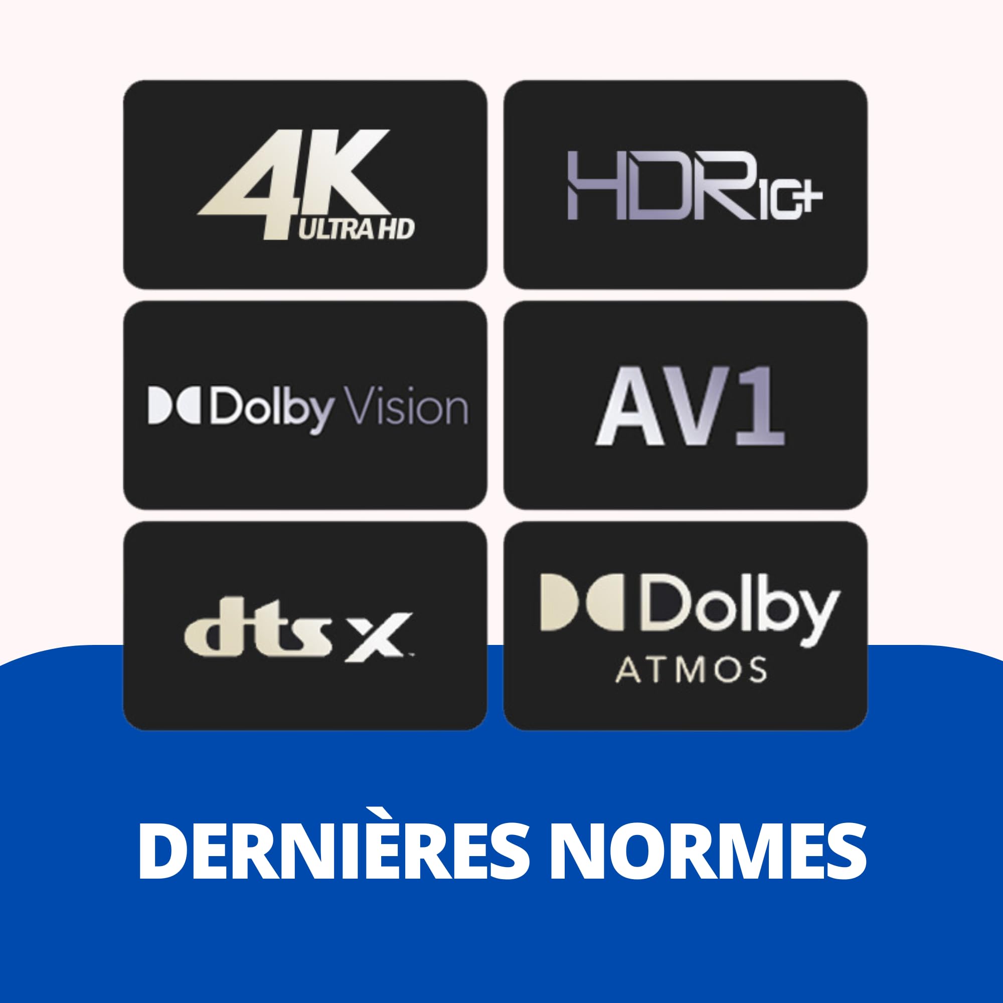 Orbsmart R82 Lecteur Multimédia 4K UHD Haut de Gamme pour Cinéma à Domicile | Vidéo HDR10+ & DV, Audio HD & DTS:X Passthrough | Support Menus Complets ISO Blu-Ray/MKV Depuis NAS/HDD | WiFi 6, USB 3.0