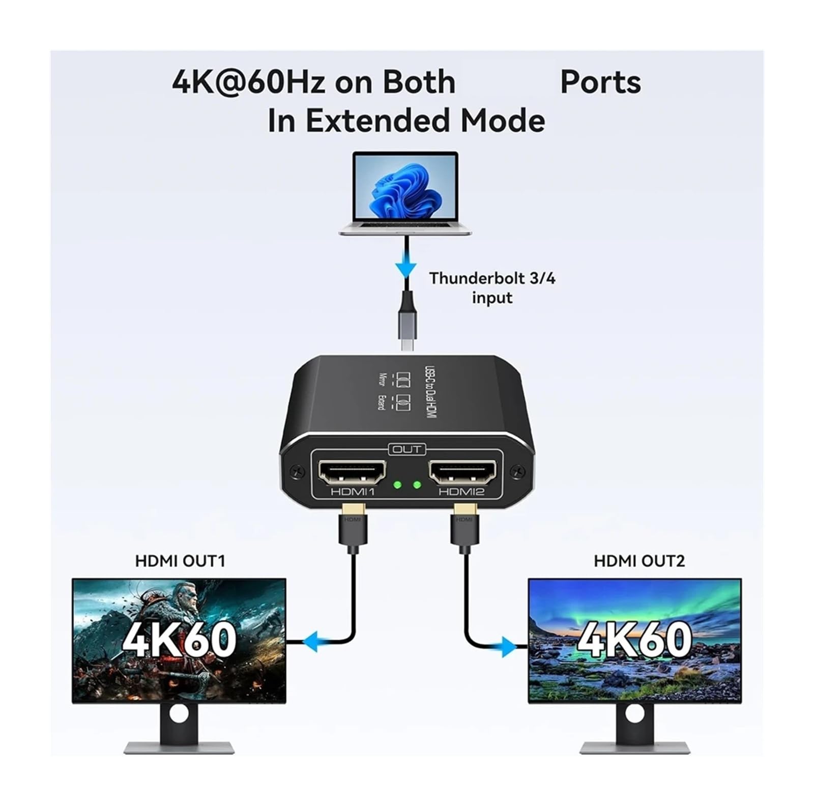Adattatore 4K 60Hz da 3 a doppio USB C tipo a hub splitter 1 ingresso 2 uscite MST esteso for laptop