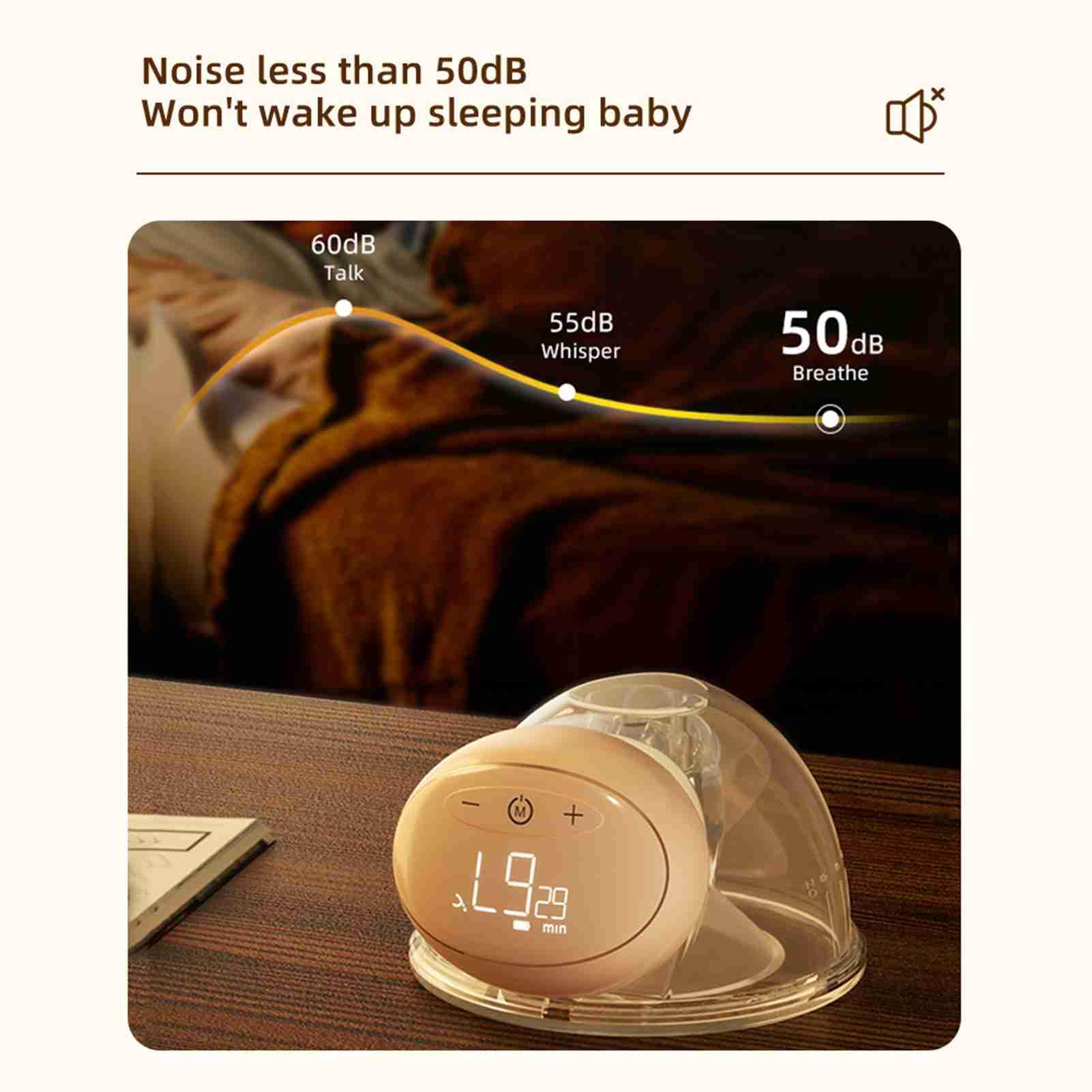Luocute Tiralatte Indossabile, Tiralatte Elettrico a Mani Libere con 3 modalità 10 Livelli di Aspirazione, Display LED, Ricarica USB, per Mamme Che Allattano (1)