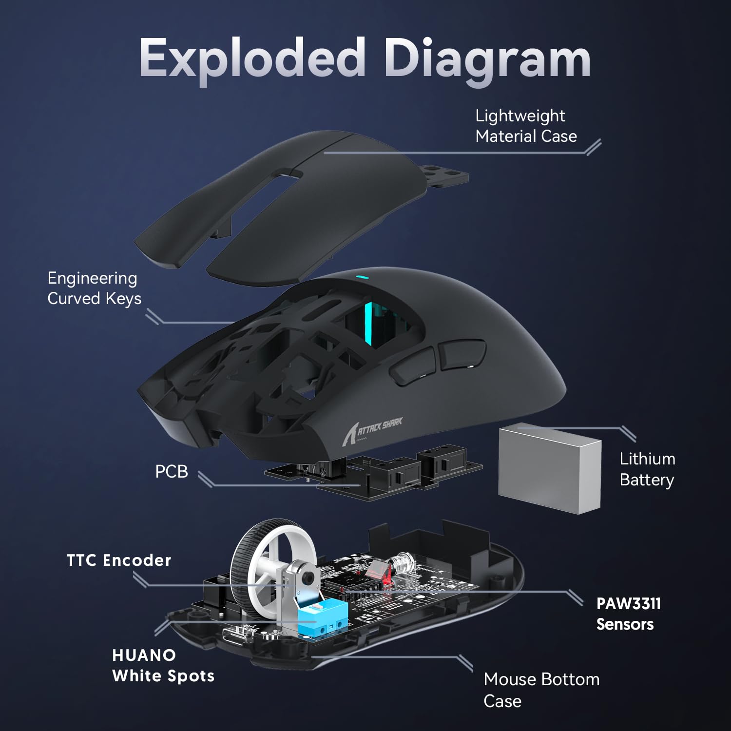 ATTACK SHARK X11 Gaming Mouse mit Magnetic Charging Dock, PixArt PAW3311 Sensor, 22000 DPI, BT/2.4G Wireless/Wired, Schwarz