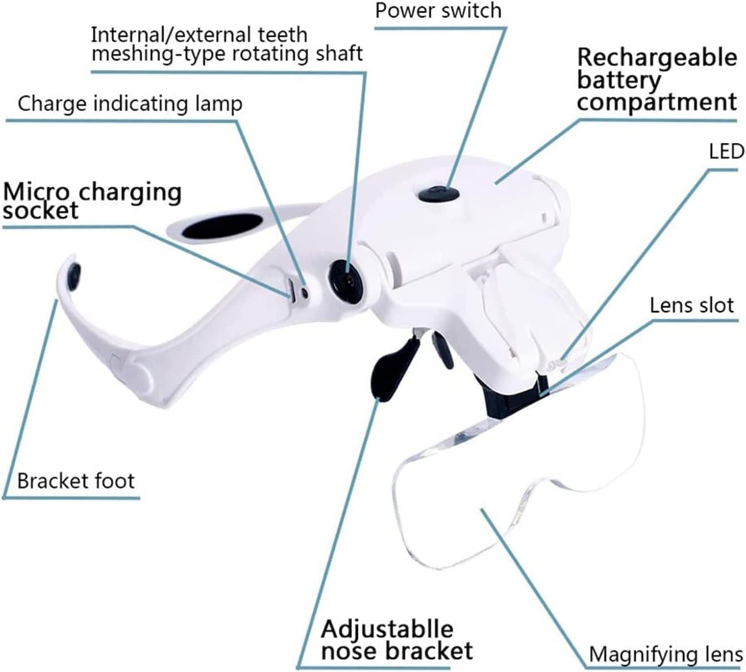 Lámpara de lupa manos libres, lupa con cabeza de cabeza de carga USB con luz LED, joyería, reloj de manualidades, 5 lentes, cuello de cisne flexible, brazo de matrimonio,