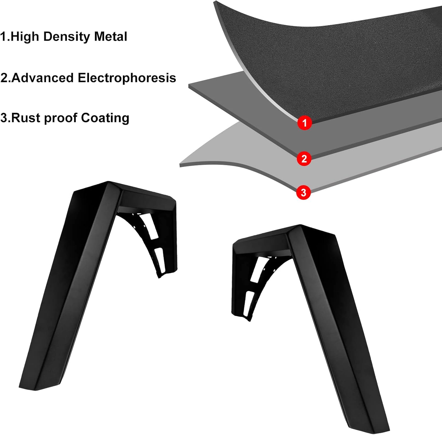CPW Rear Fender Flares Compatible with 2018 2019 2020 2021 2022 2023 2024 2025 2026 Jeep Wrangler JL JLU Heavy Duty Rear Fender Flares 2PCS (101 Style)