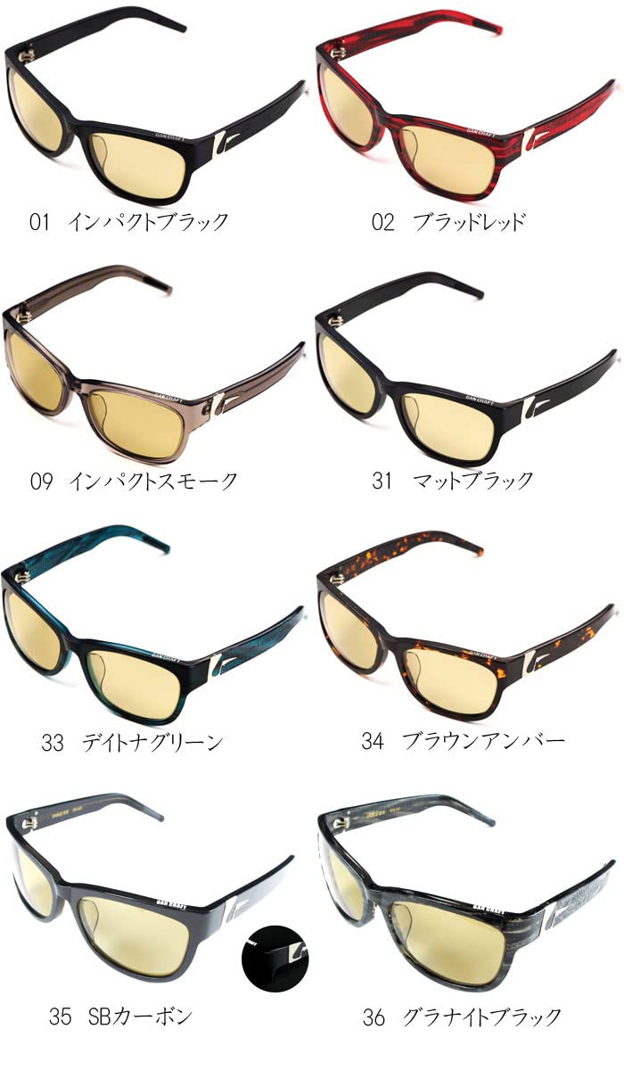 Amazon | ガンクラフト シールドアイ 偏光グラス 2020モデル GANCRAFT