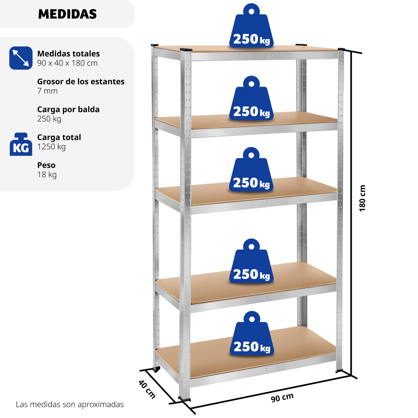 tectake® estanteria Metalica con 5 estantes, estanterias almacenaje, Carga máxima 1250 kg, Estante Ajustable, Montaje fácil, estanteria Metalica, Organizador Herramientas - 90 x 40 x 180 cm