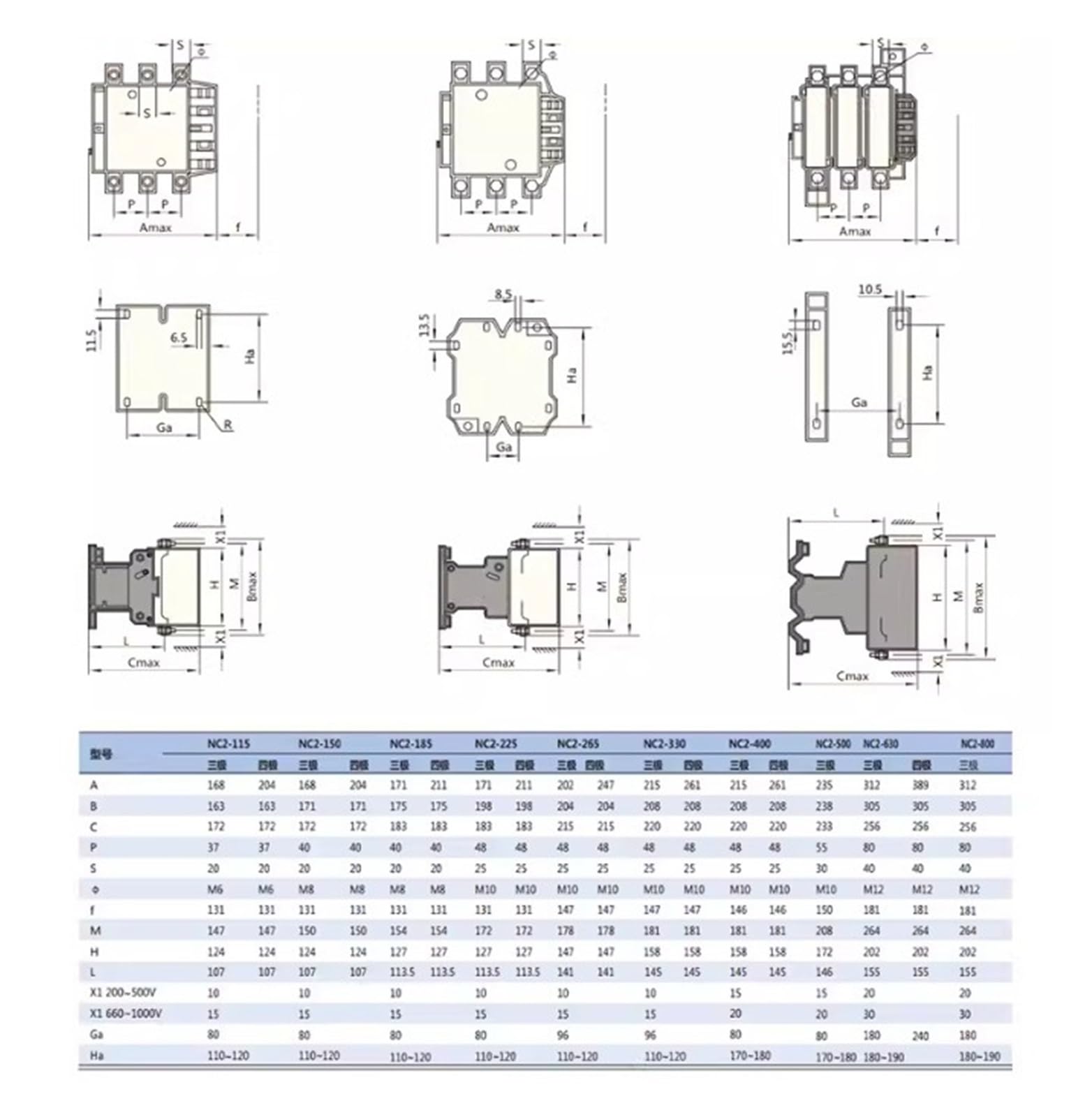 1 pieza Contactor de CA 3P 4P 110VAC/220V/380V