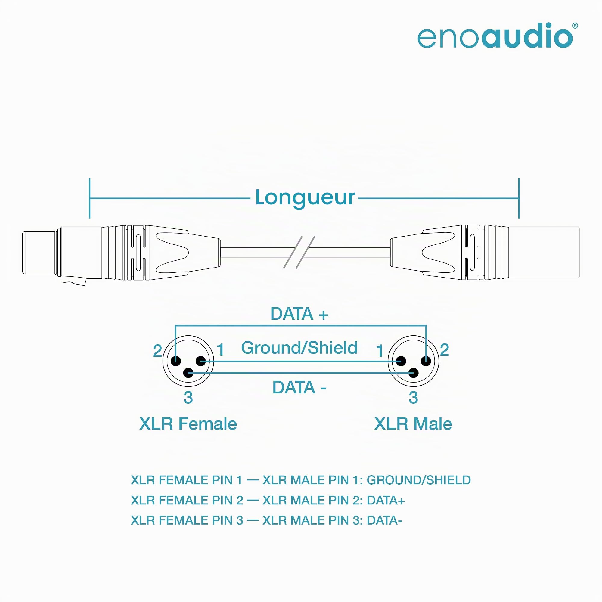enoaudio Mogami 3080 Câble Numérique AES/EBU 110 Ohm | Neutrik Gold XLR femelle – XLR mâle | HiFi - 1,5 m