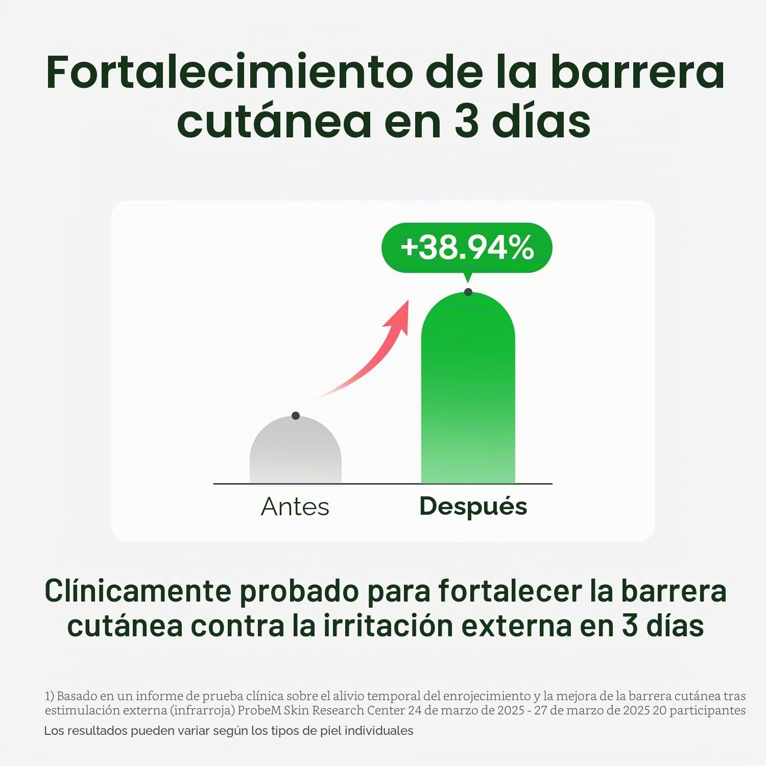 BALANCEFUL - Mascarillas faciales de Cica (10 hojas) – Máscara facial con infusión de centella kola para calmar, equilibrar y nutrir con ácido hialurónico centella asiática y pantenol