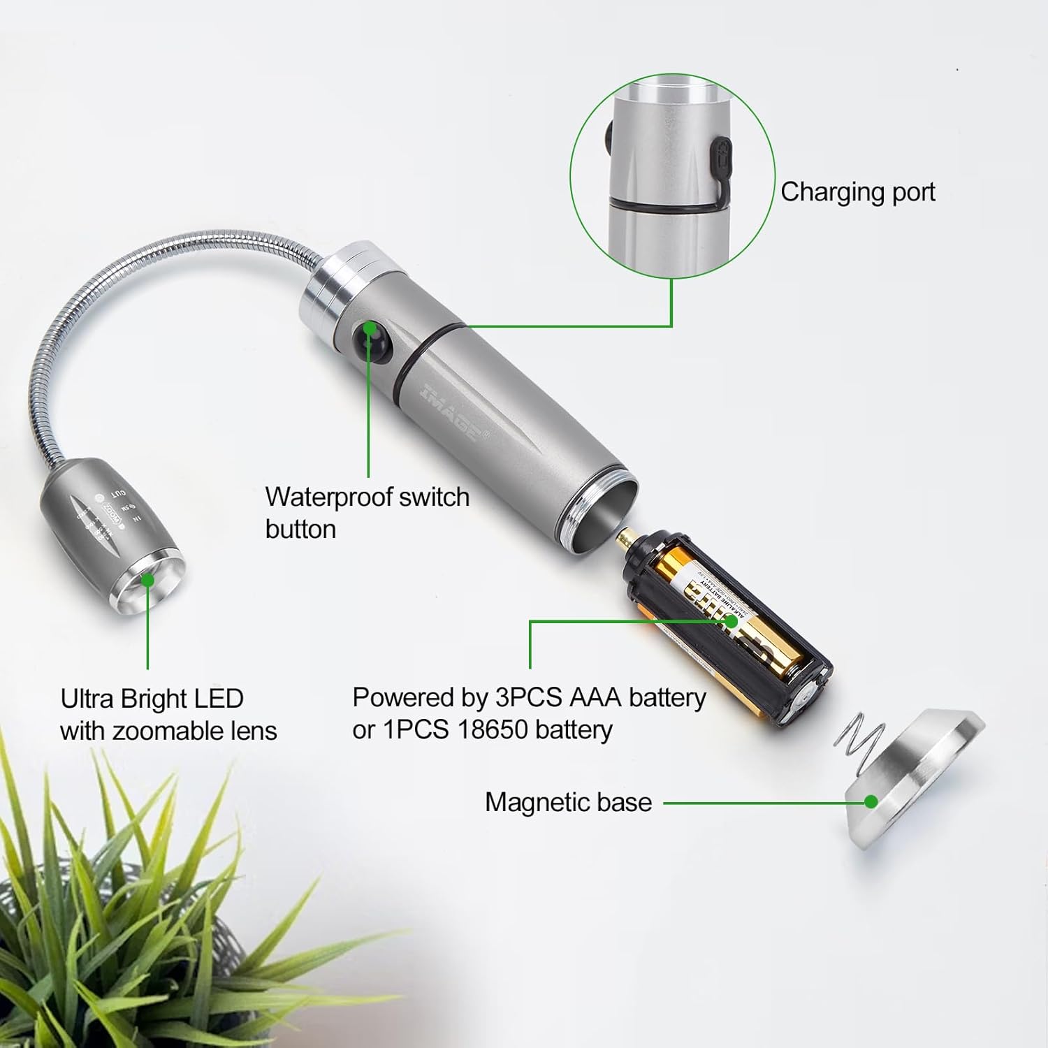Diagram showing the internal components of the grill light, including the ultra-bright LED with zoomable lens, waterproof switch button, charging port, 18650 battery or 3x AAA battery option, and magnetic base.
